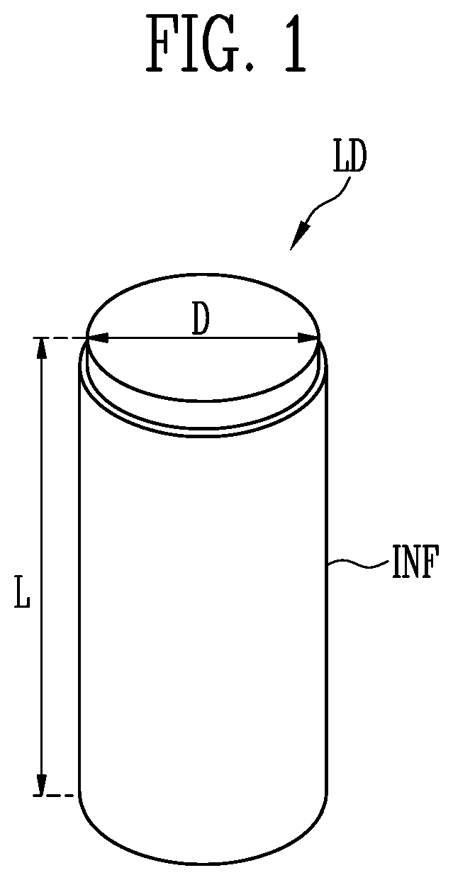 Patent US12100794 Figure 1 – Display device and method of manufacturing the same