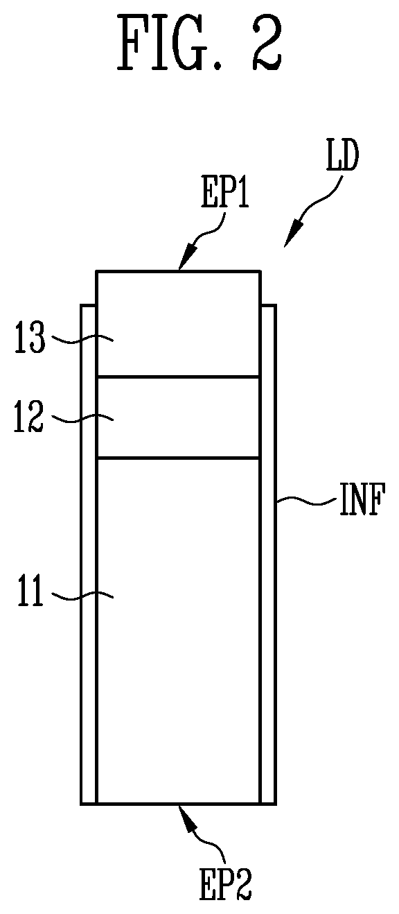Patent US12100794 Figure 2 – Display device and method of manufacturing the same