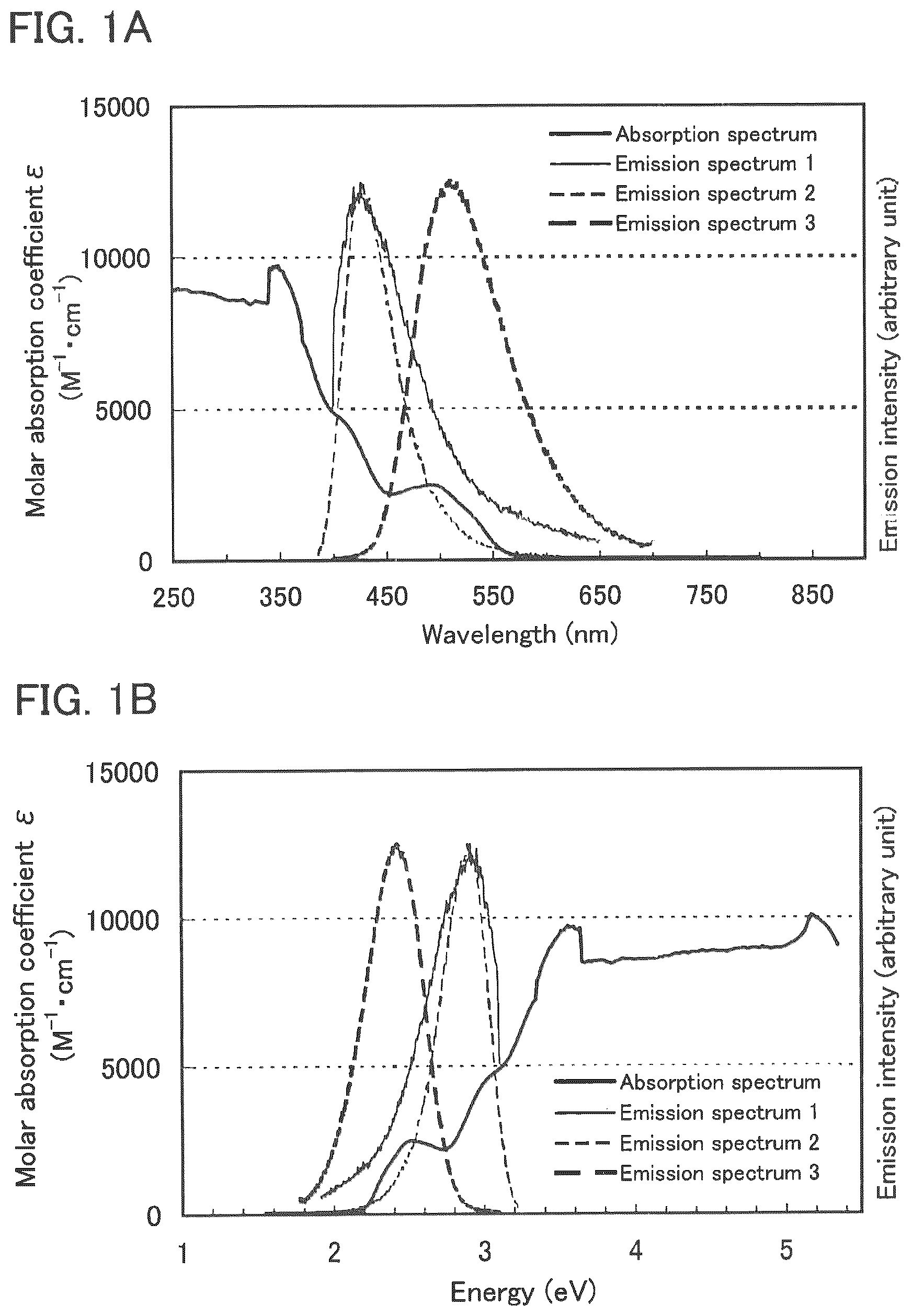 Patent US12100795 Figure 1 – Light-emitting element