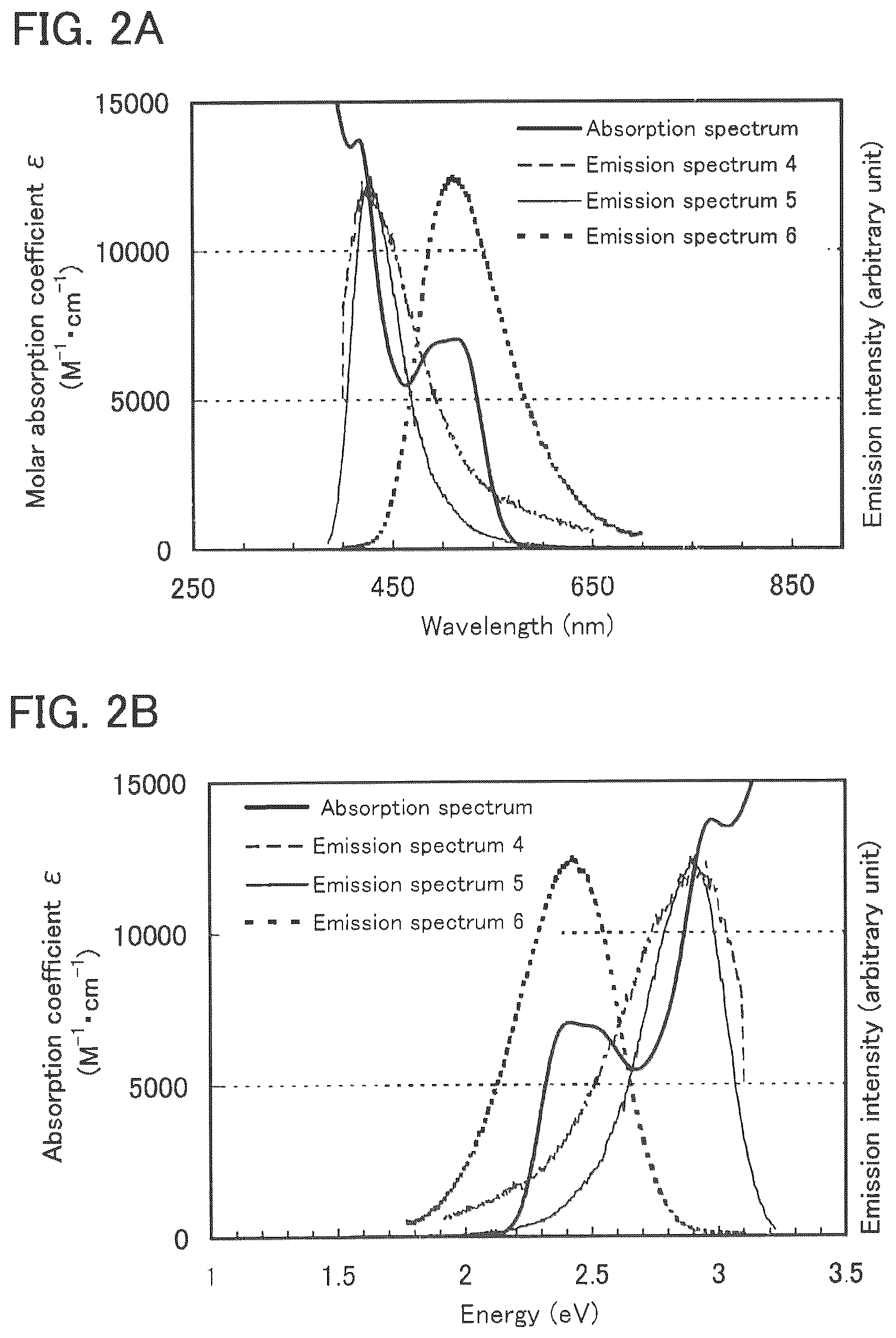 Patent US12100795 Figure 2 – Light-emitting element