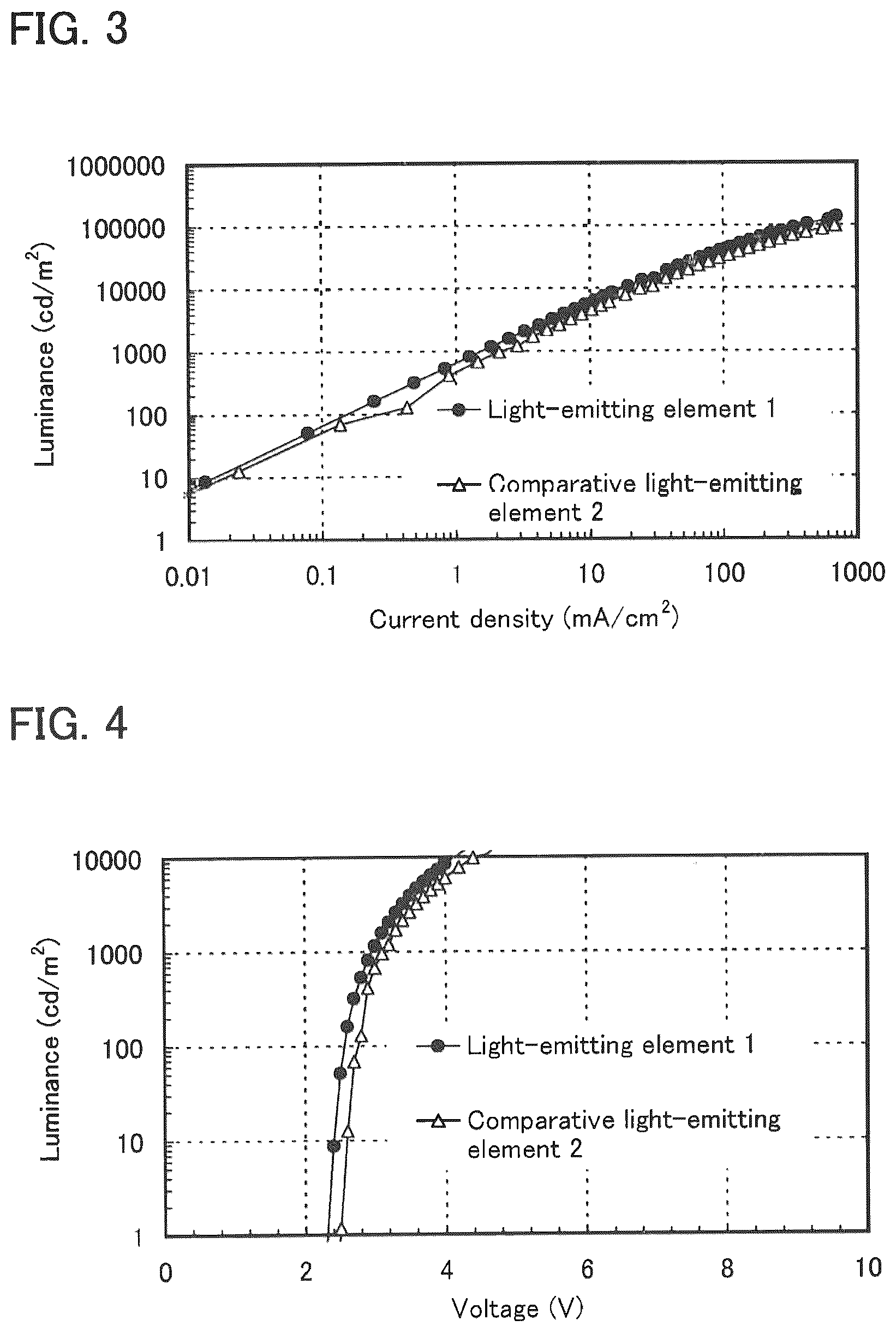 Patent US12100795 Figure 3 – Light-emitting element