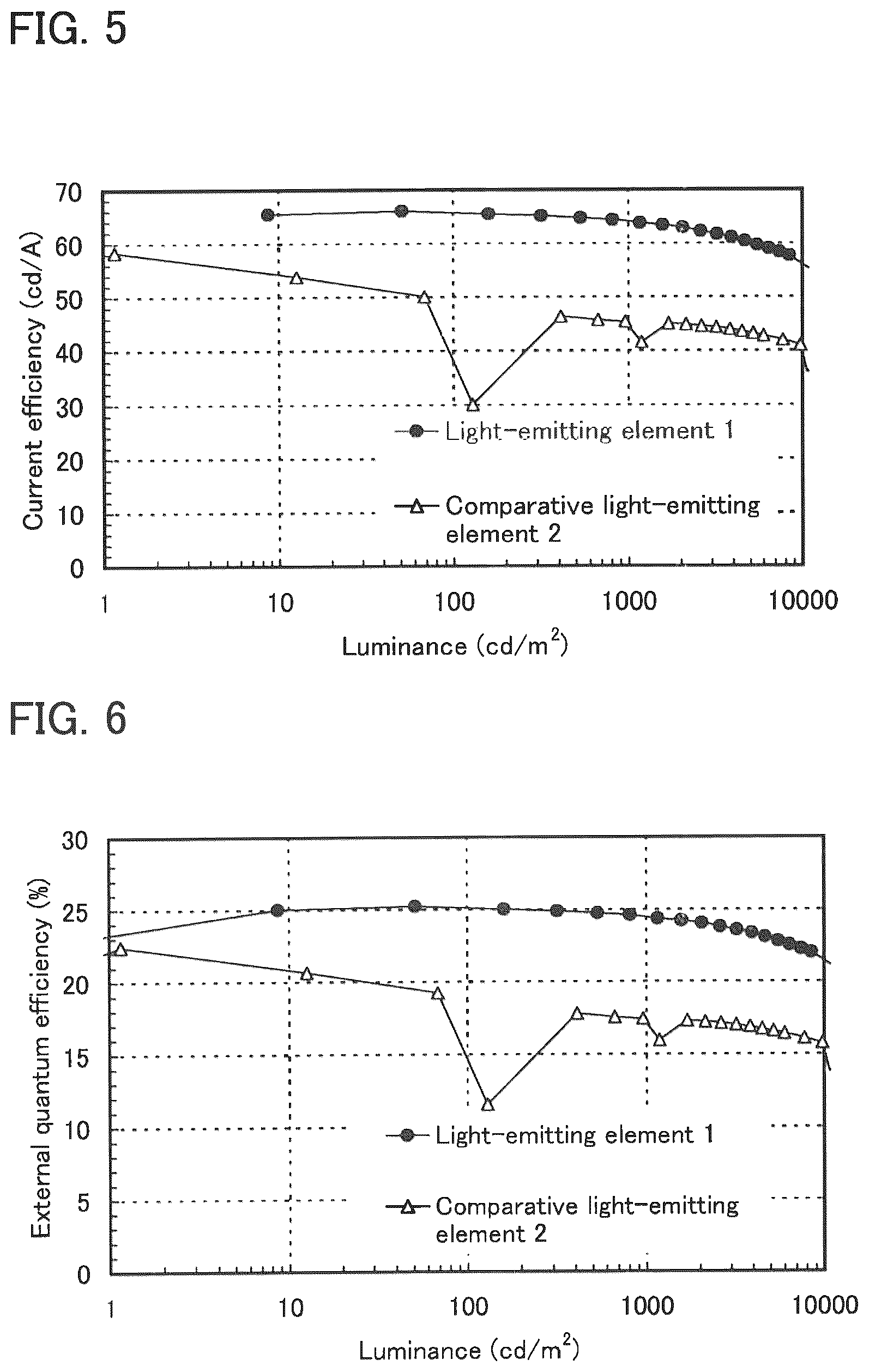 Patent US12100795 Figure 4 – Light-emitting element