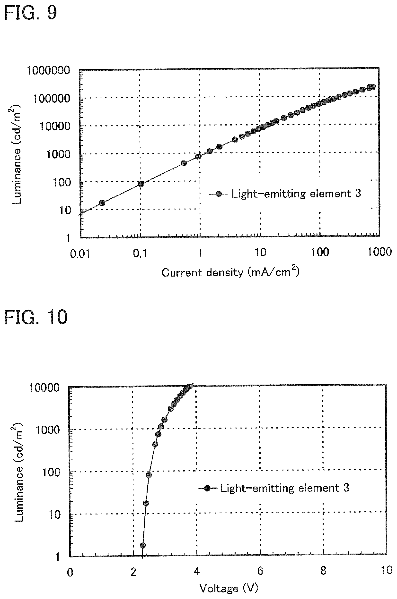 Patent US12100795 Figure 7 – Light-emitting element