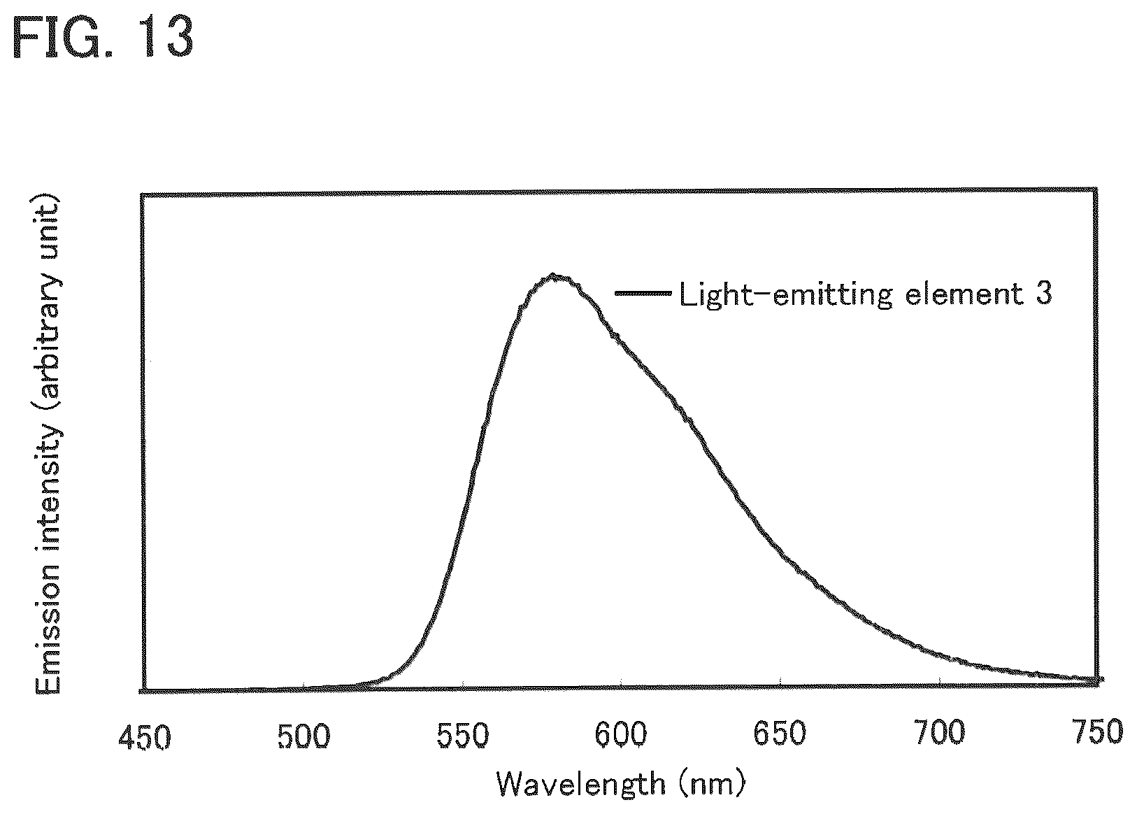 Patent US12100795 Figure 9 – Light-emitting element