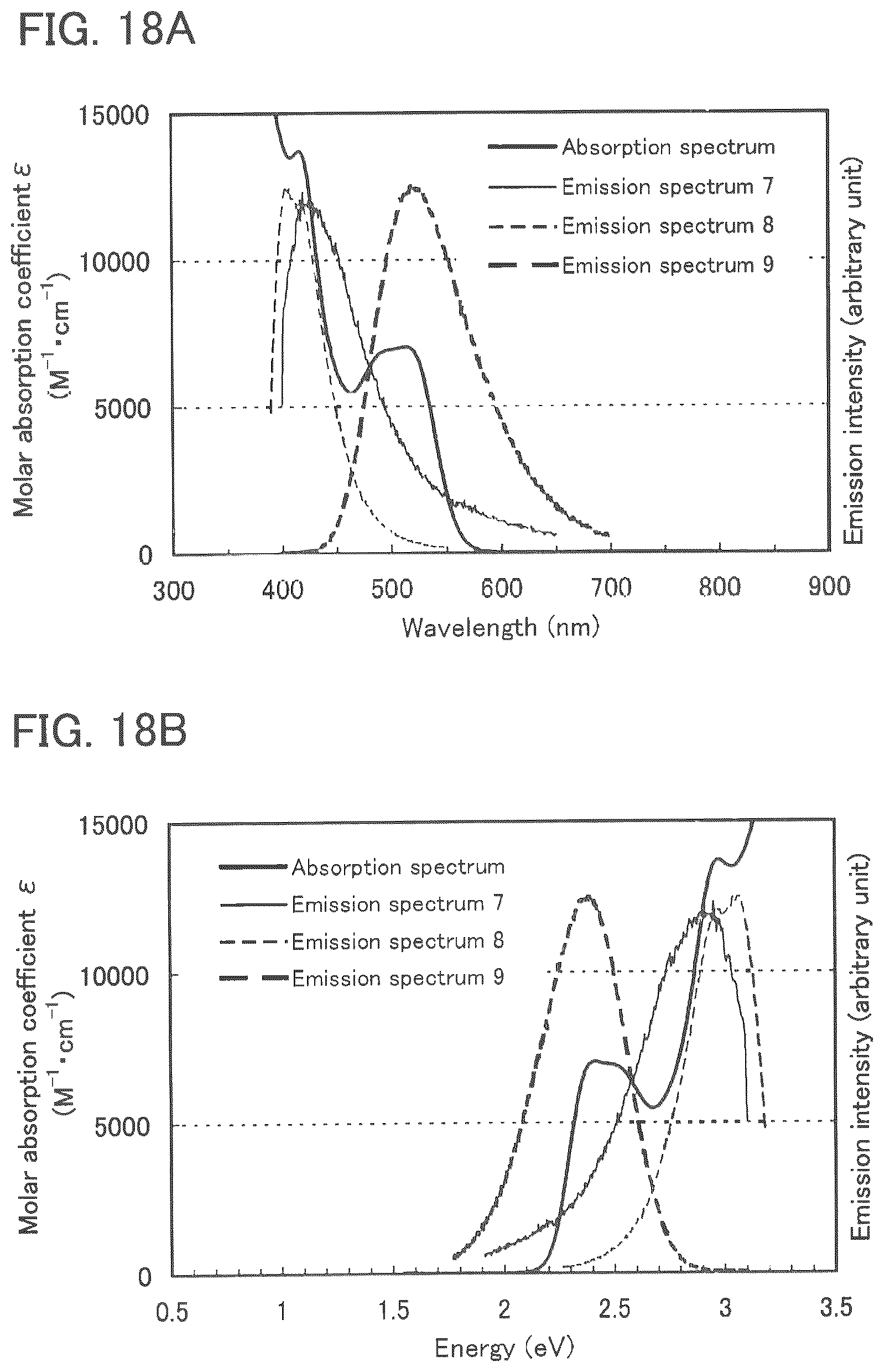 Patent US12100795 Figure 14 – Light-emitting element