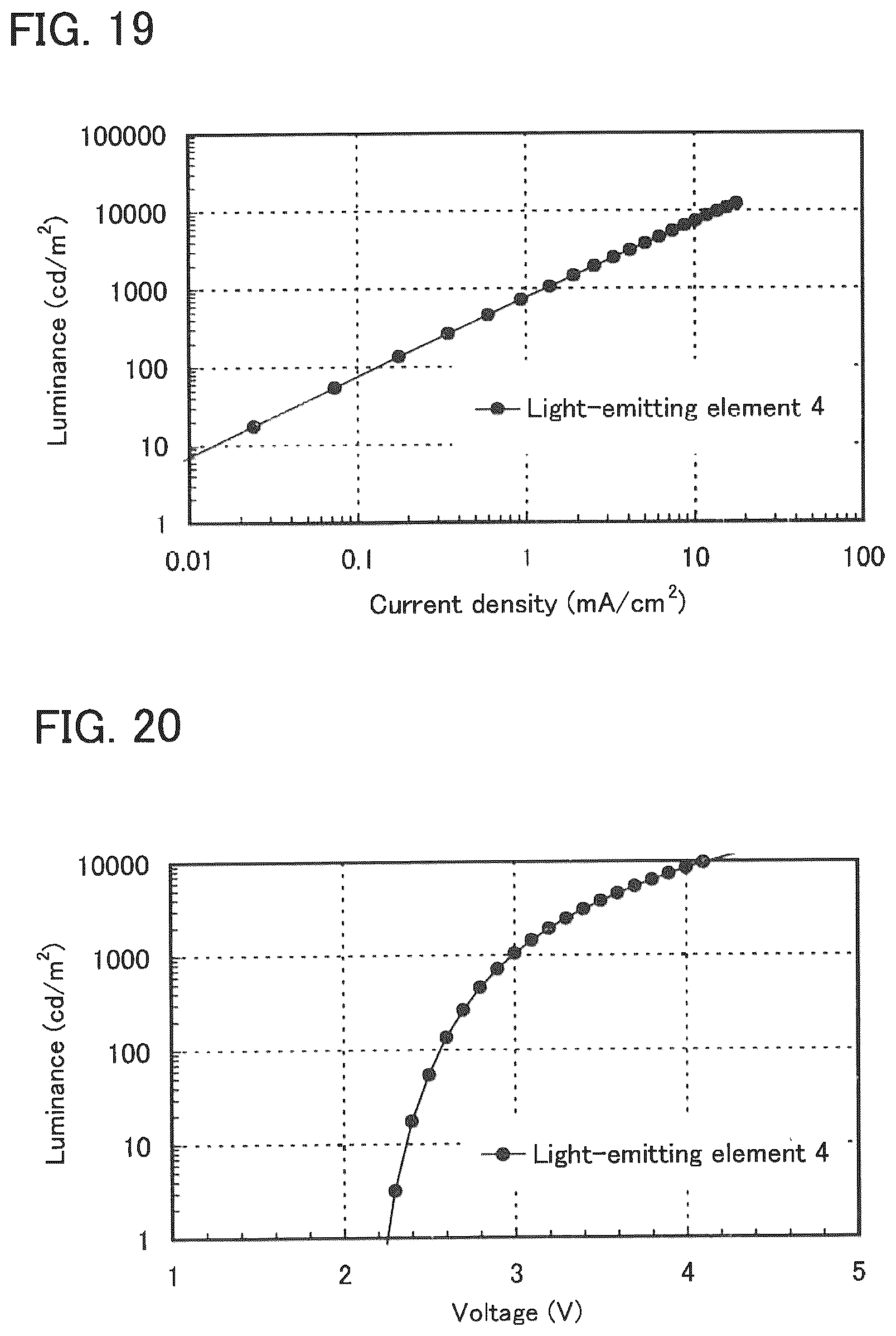 Patent US12100795 Figure 15 – Light-emitting element