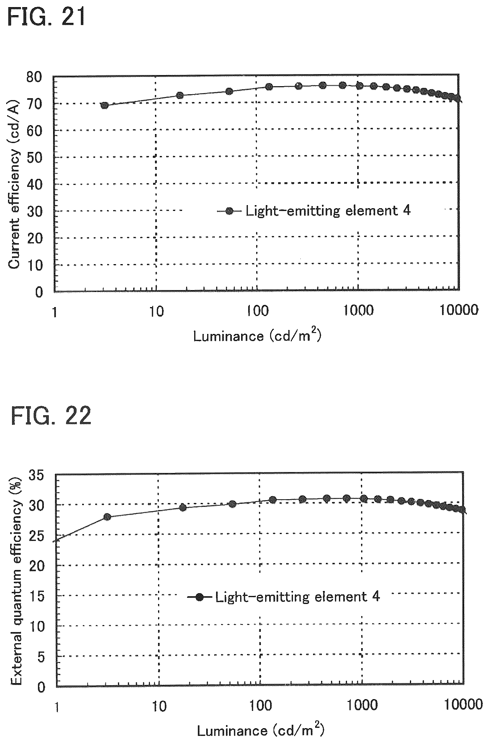 Patent US12100795 Figure 16 – Light-emitting element