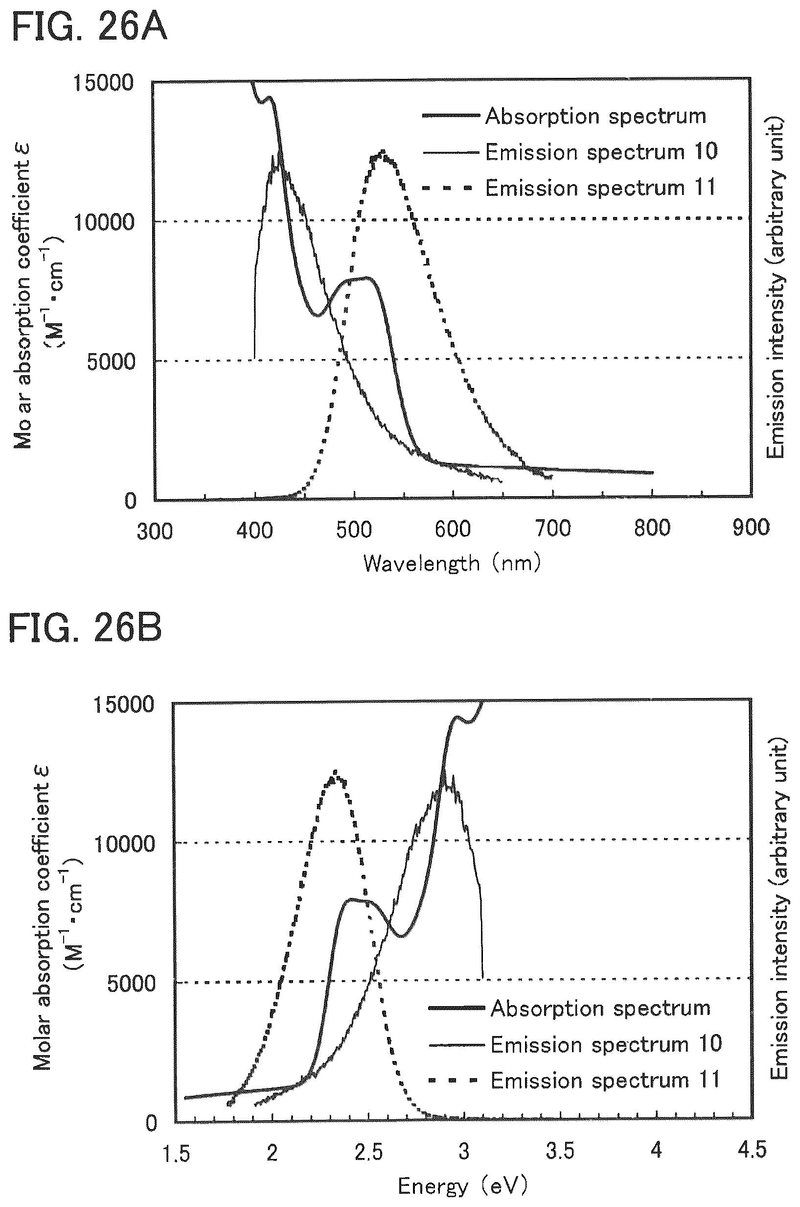 Patent US12100795 Figure 20 – Light-emitting element