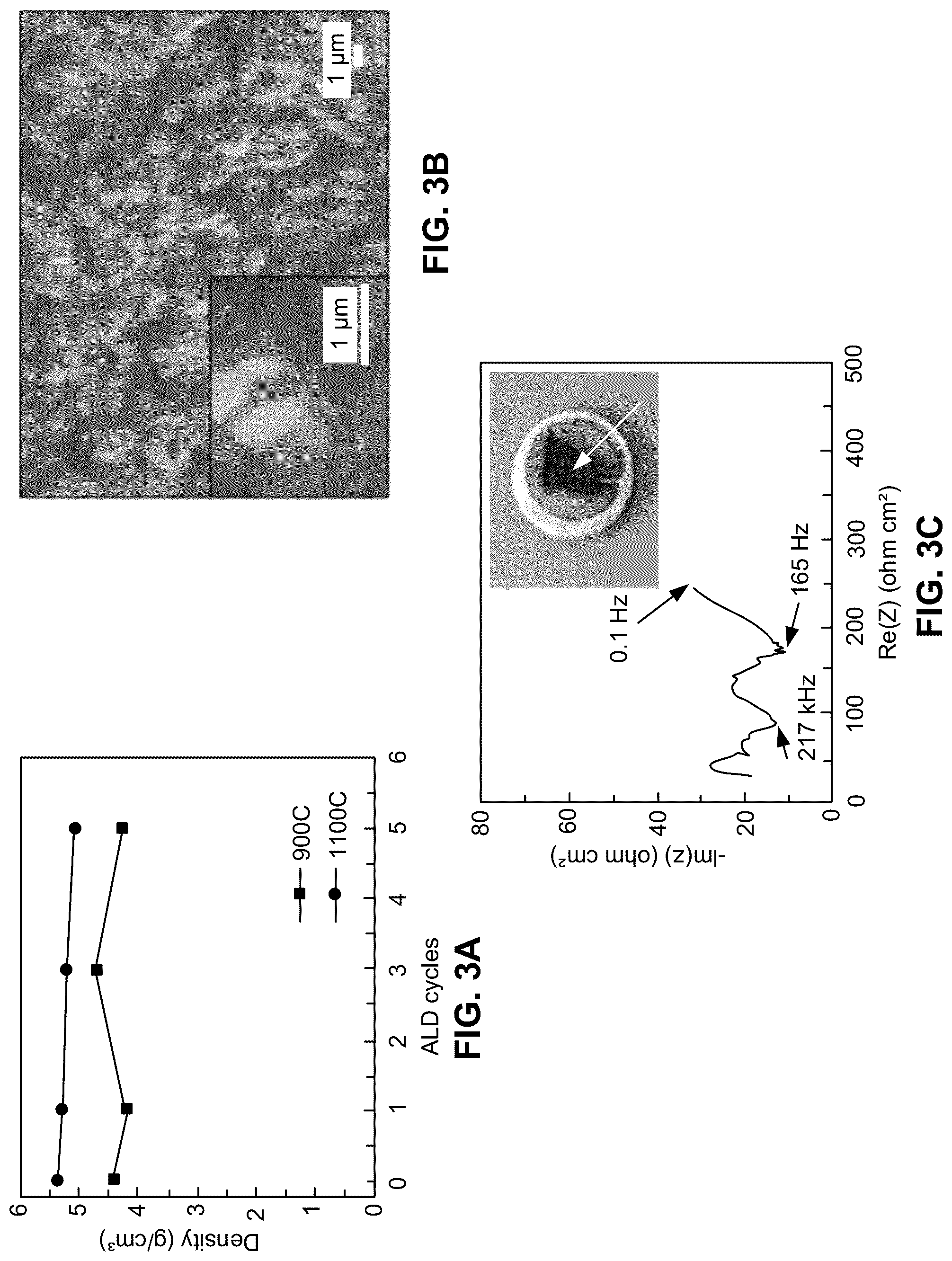Patent US12100800 Figure 3 – Solid state electrolytes