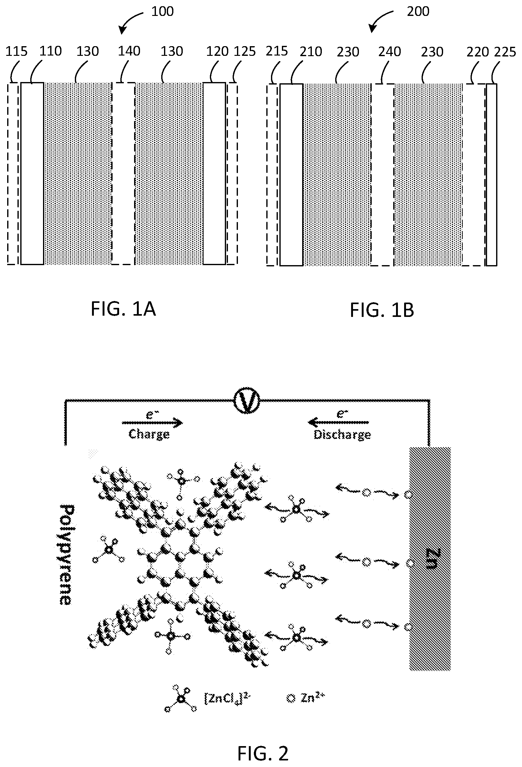 Patent US12100803 Figure 1 – Aqueous zinc-metal batteries comprising “water-in-salt” electrolyte