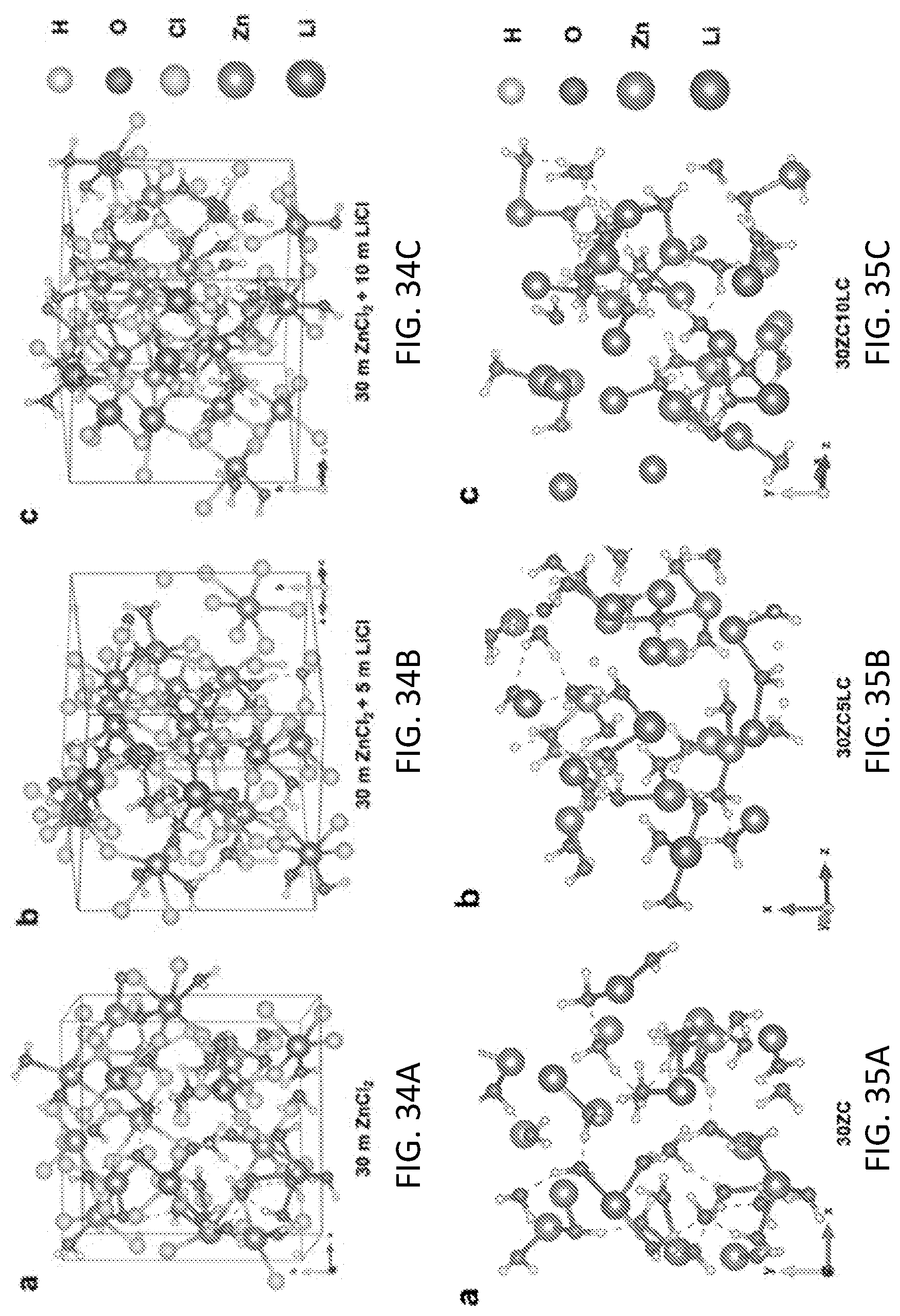 Patent US12100803 Figure 19 – Aqueous zinc-metal batteries comprising “water-in-salt” electrolyte