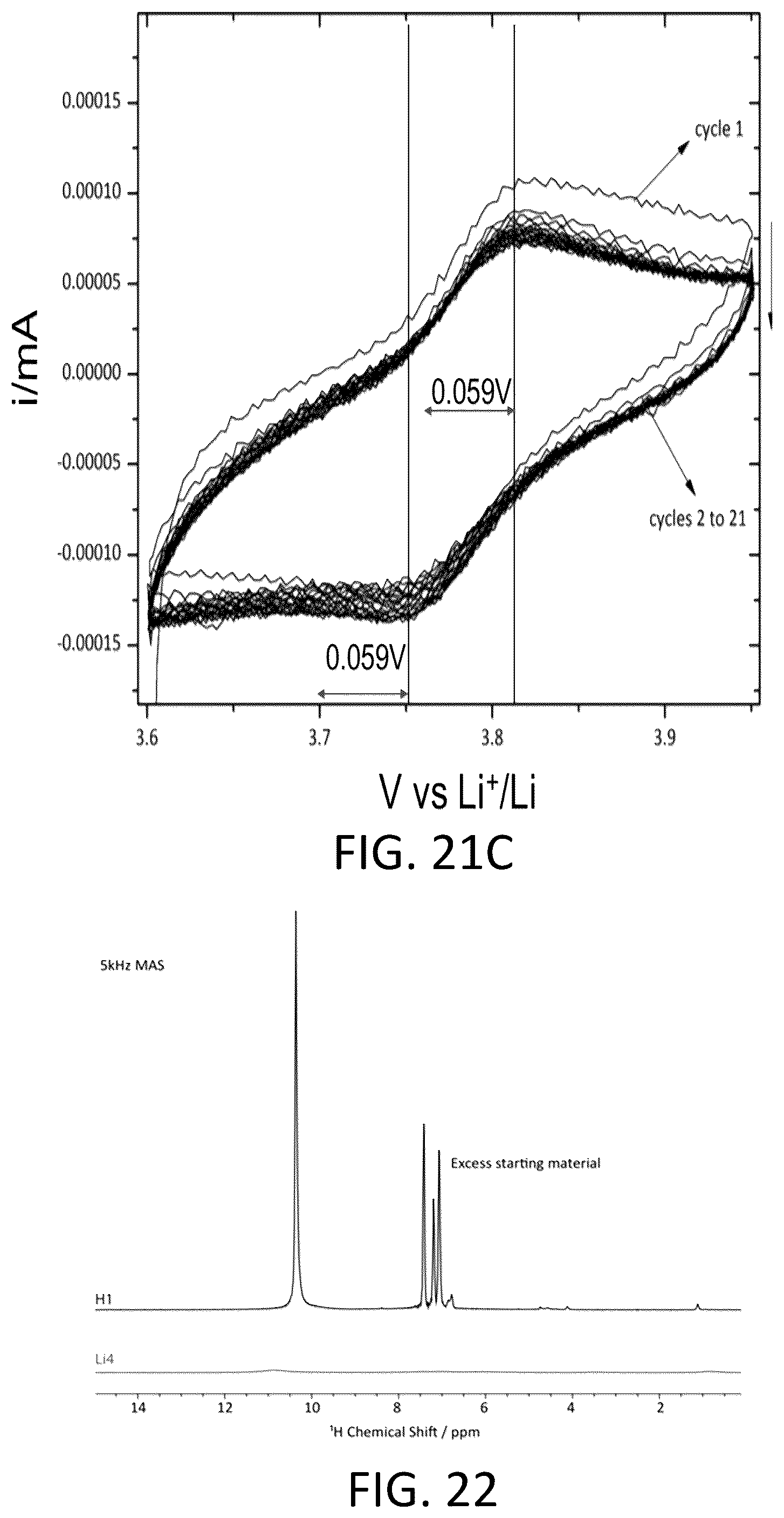 Patent US12100804 Figure 15 – Alkali ION conducting plastic crystals