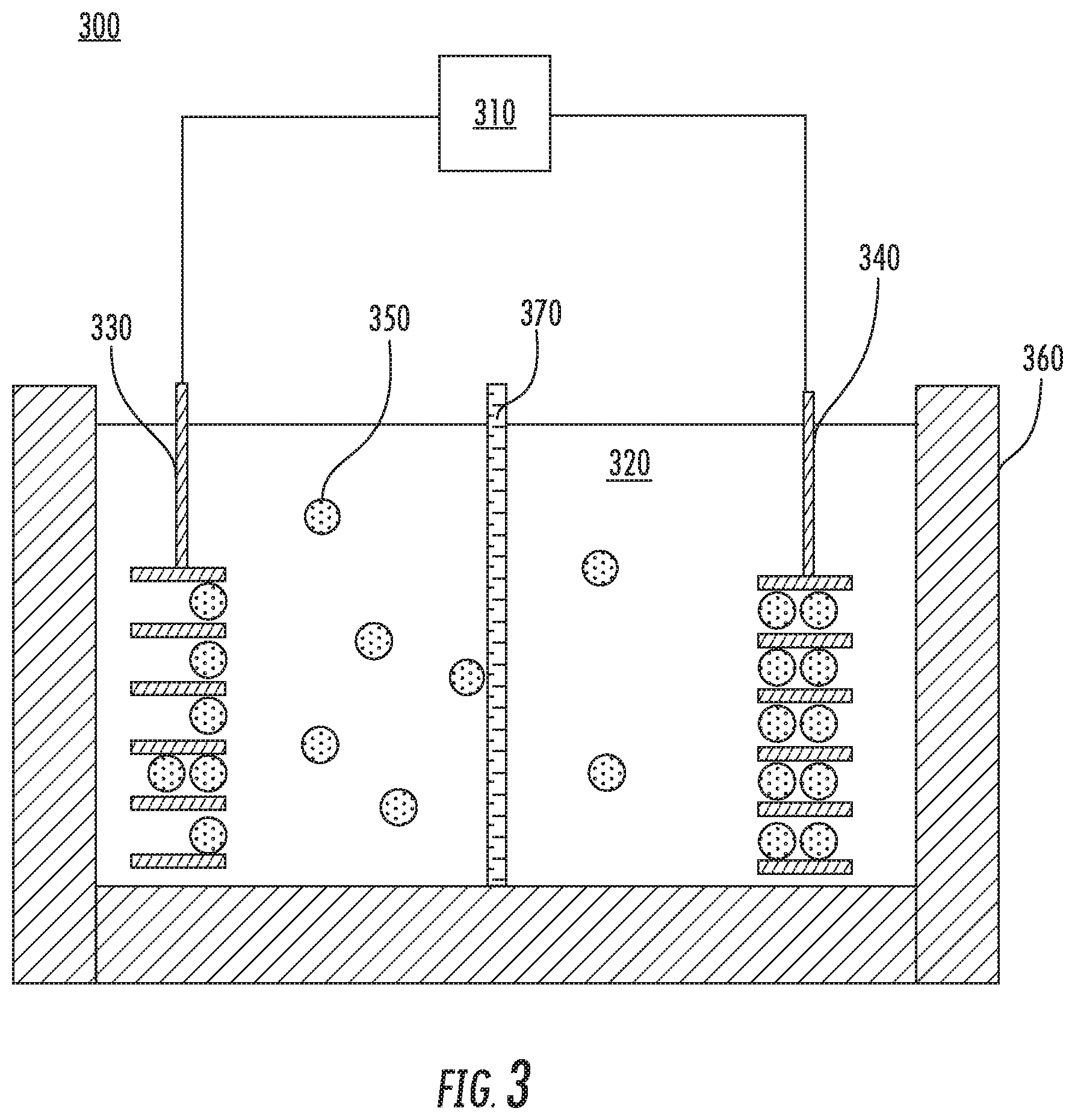 Patent US12100812 Figure 3 – Battery systems based on two-additive electrolyte system