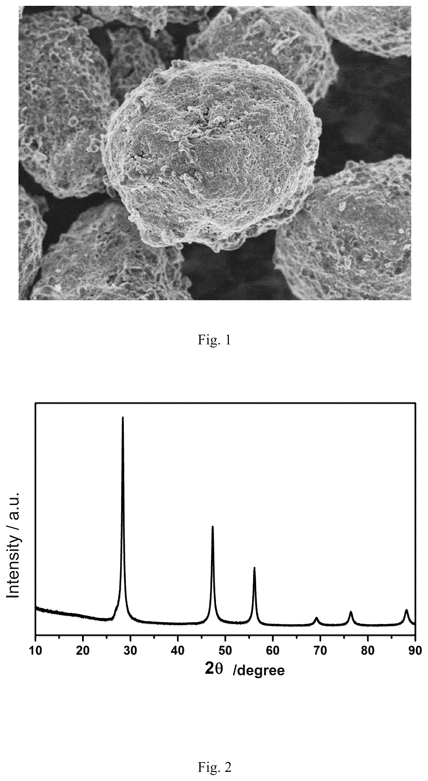 Patent US12100833 Figure 1 – Hollow/porous silicon-based composite material and preparation method thereof