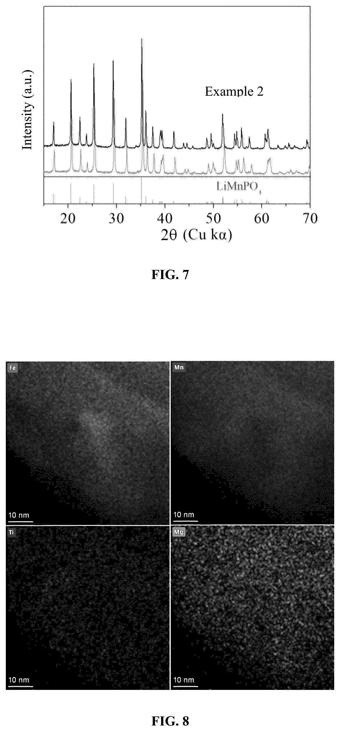 Patent US12100834 Figure 3 – Positive electrode active material, method for preparation thereof, positive electrode plate, secondary battery and electrical device containing the same