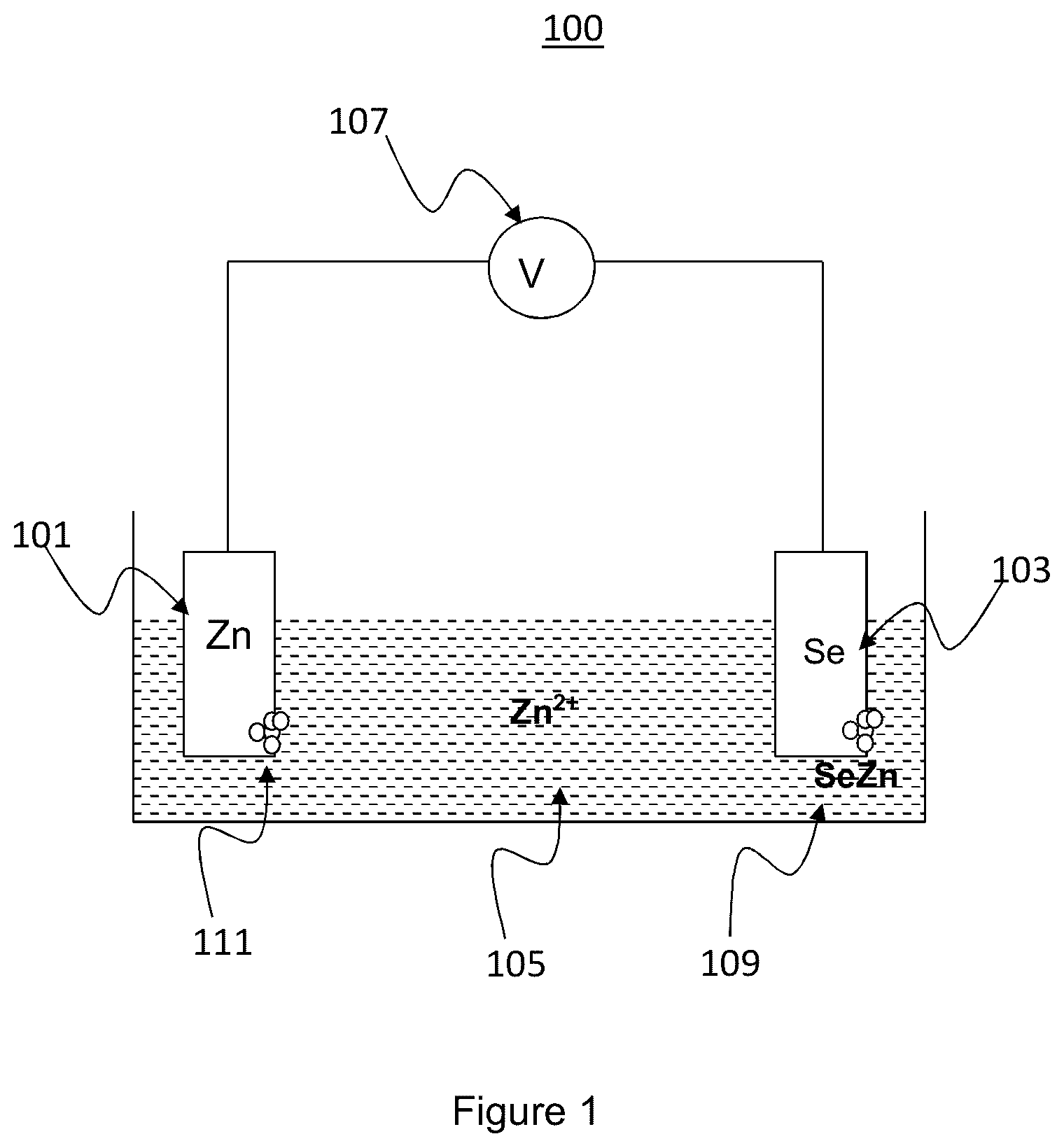 Patent US12100835 Figure 1 – Zinc-selenium battery compatible with both organic and aqueous electrolytes