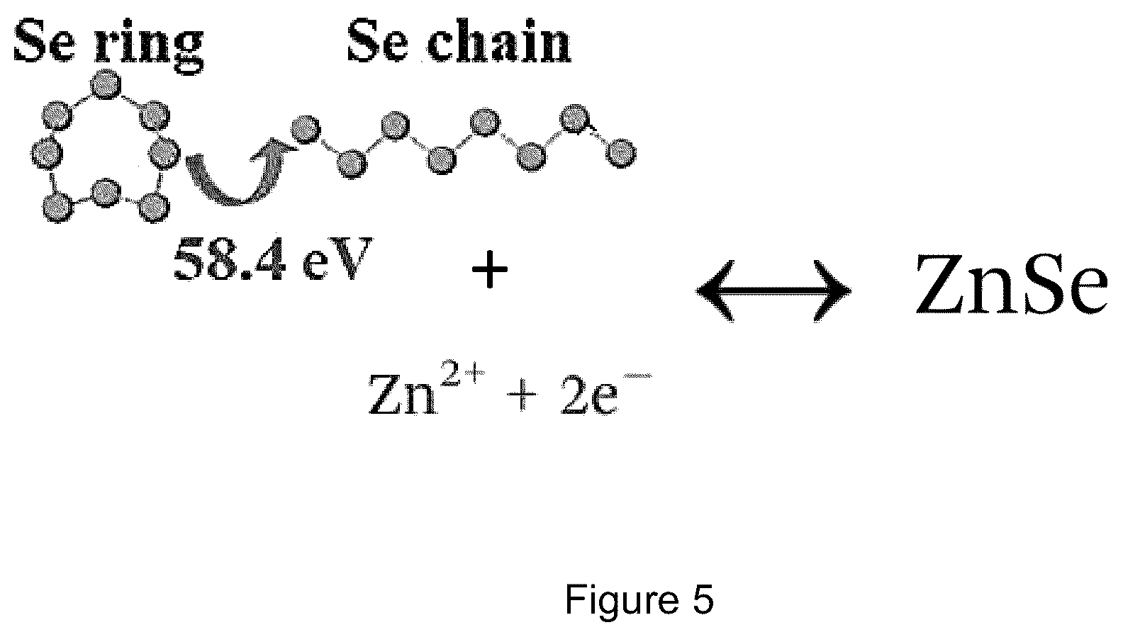 Patent US12100835 Figure 5 – Zinc-selenium battery compatible with both organic and aqueous electrolytes
