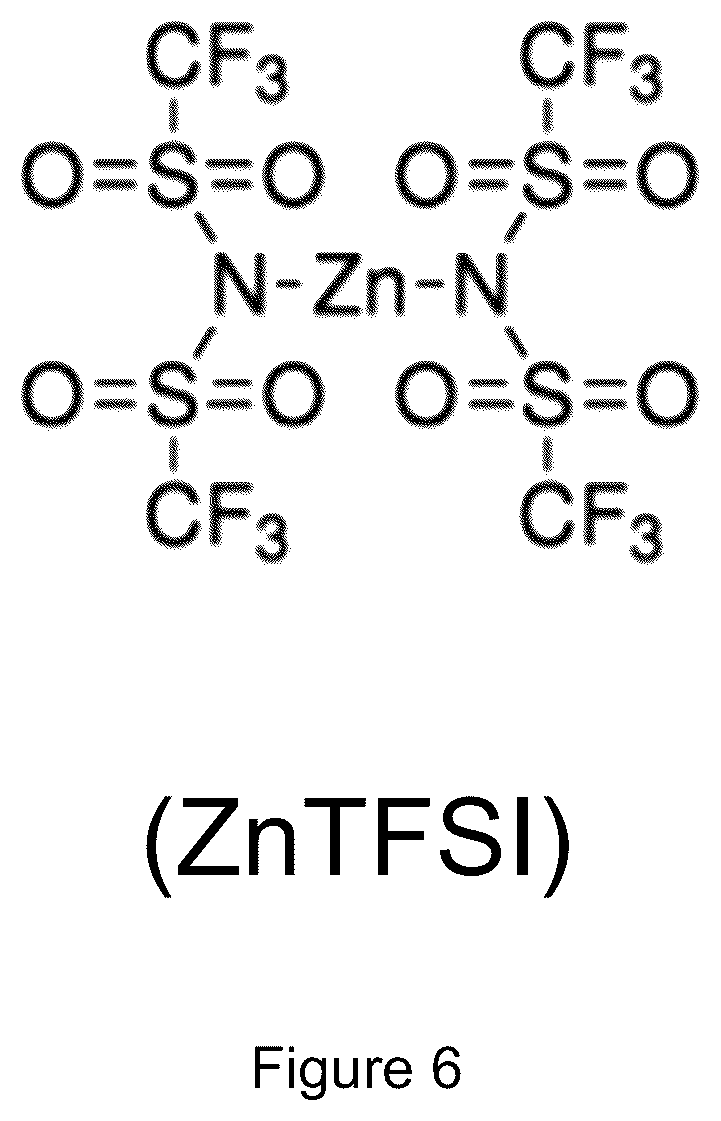 Patent US12100835 Figure 6 – Zinc-selenium battery compatible with both organic and aqueous electrolytes