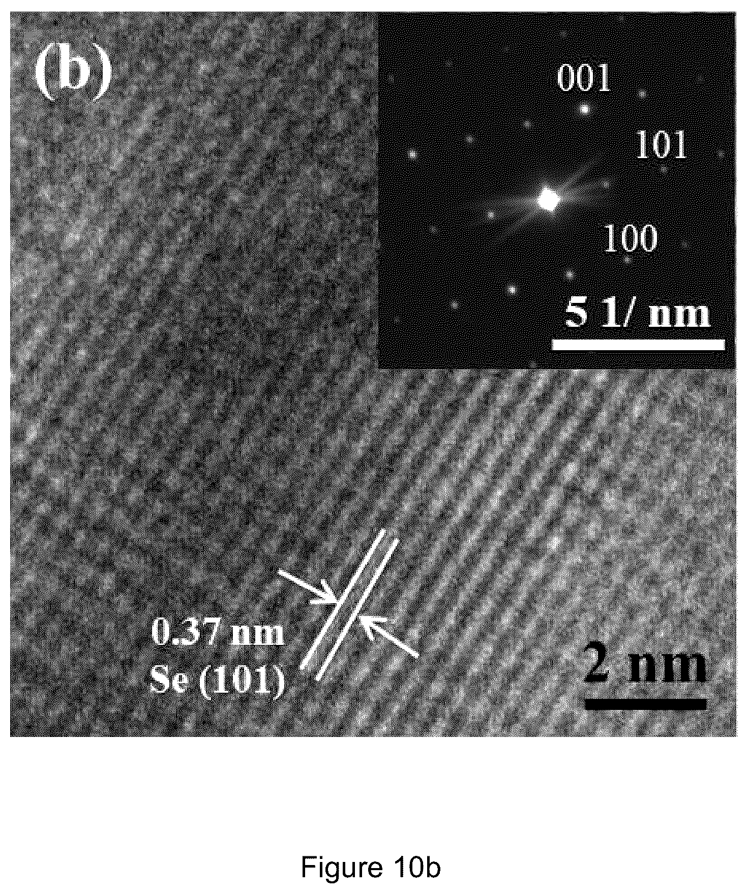 Patent US12100835 Figure 11 – Zinc-selenium battery compatible with both organic and aqueous electrolytes