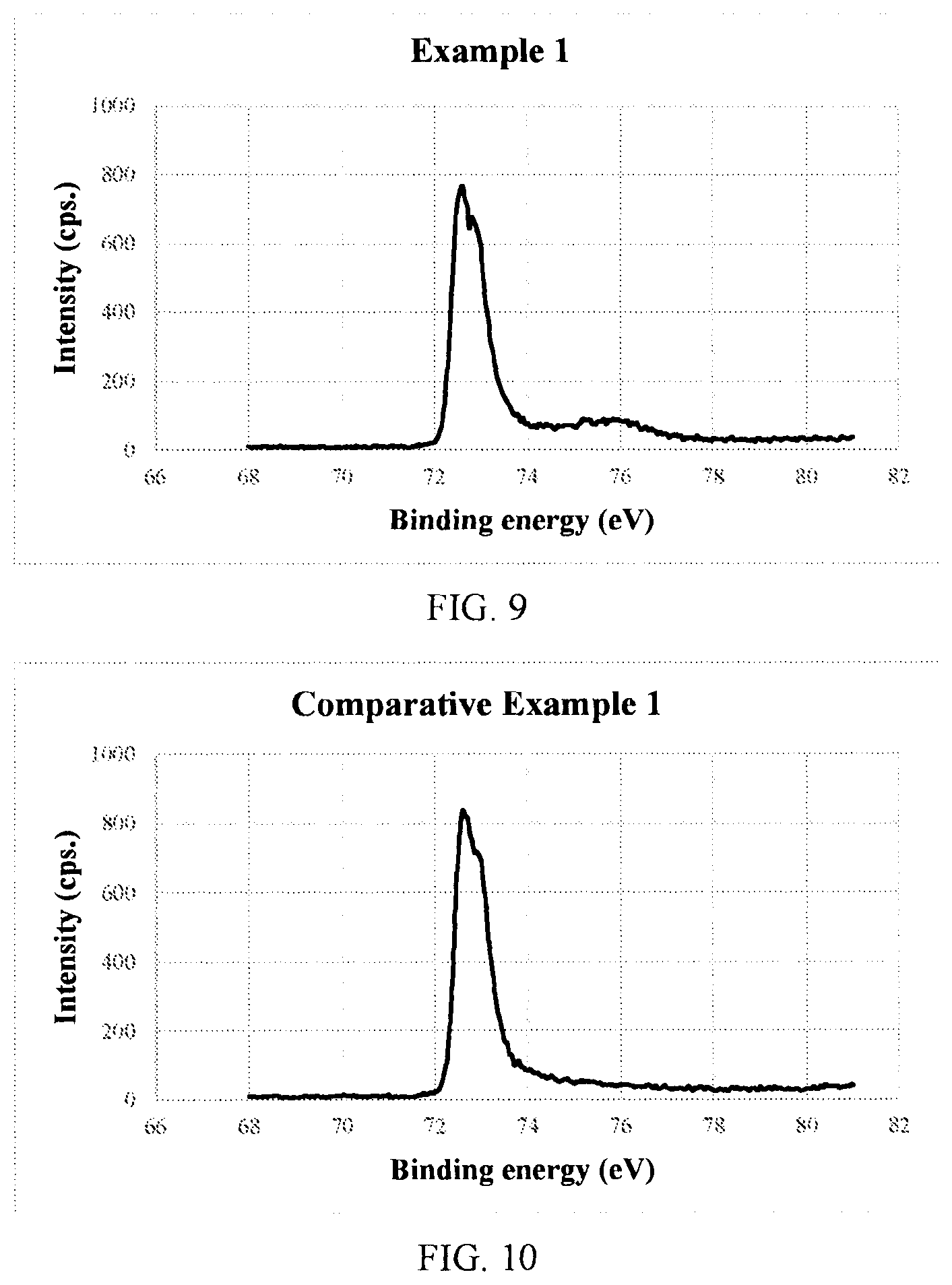 Patent US12100843 Figure 4 – Positive electrode current collector and positive electrode plate, battery, battery module, battery pack, and apparatus containing such positive electrode current collector