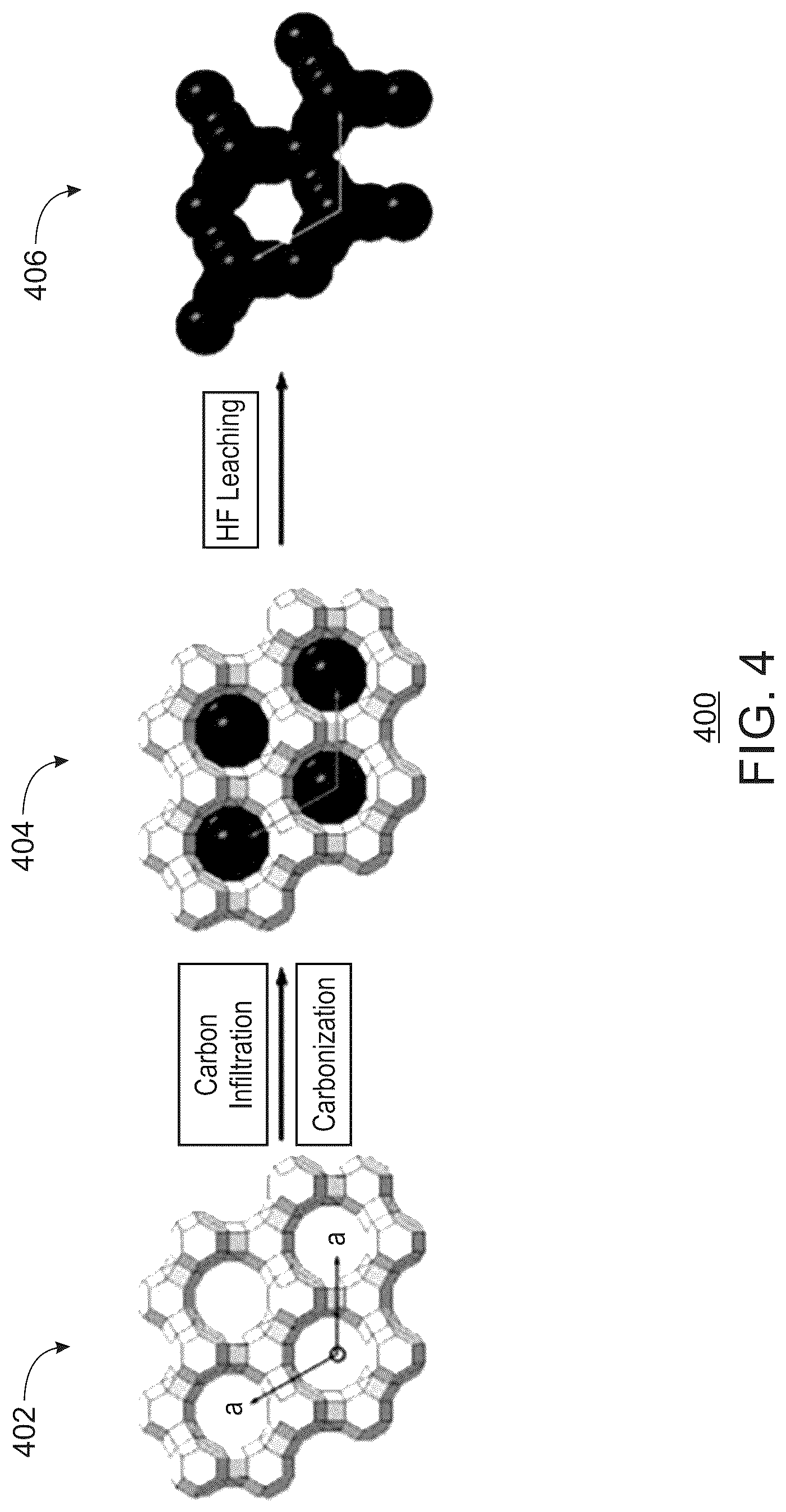Patent US12100845 Figure 4 – Polymer electrolyte membrane (PEM) fuel cells using zeolite-templated carbon (ZTC) as electrocatalyst