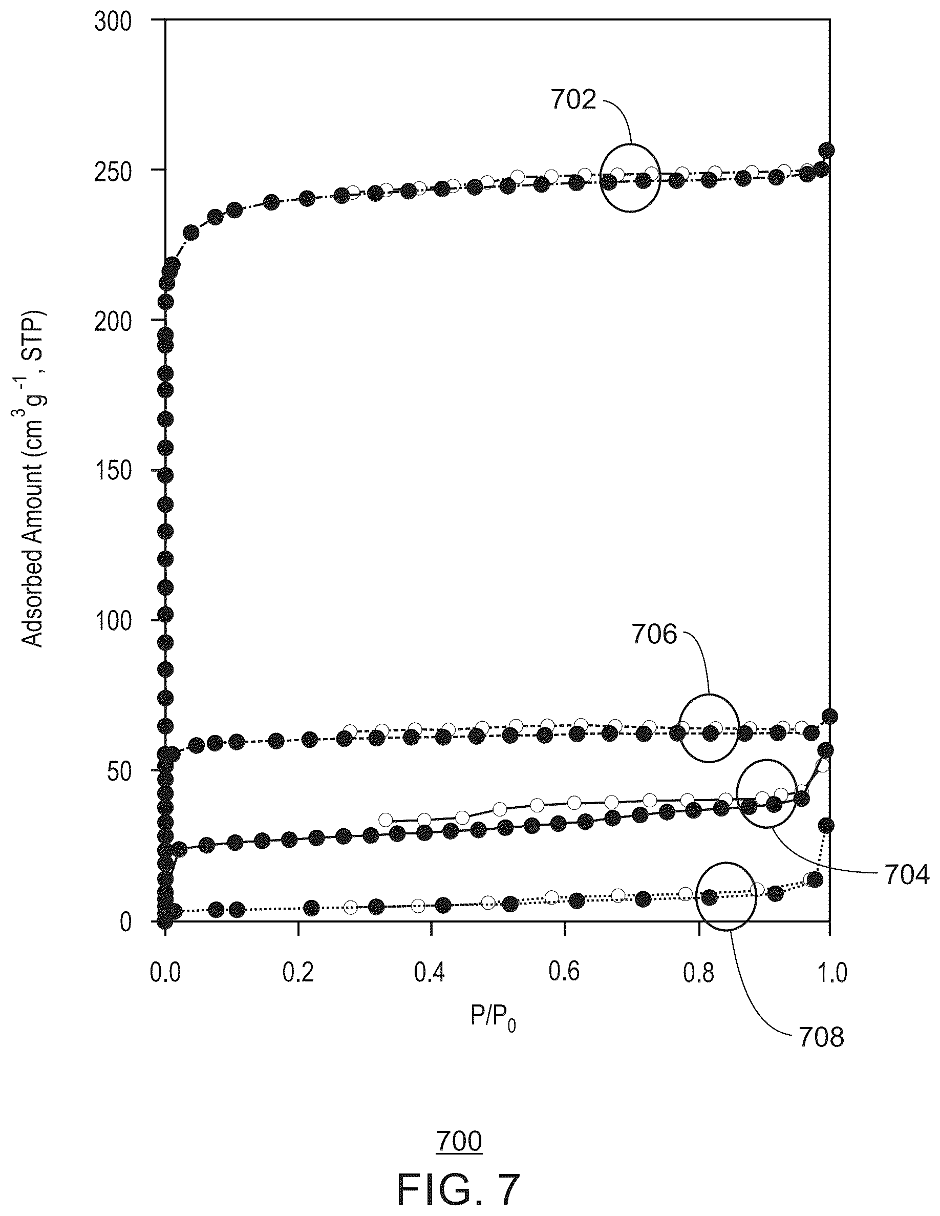 Patent US12100845 Figure 7 – Polymer electrolyte membrane (PEM) fuel cells using zeolite-templated carbon (ZTC) as electrocatalyst