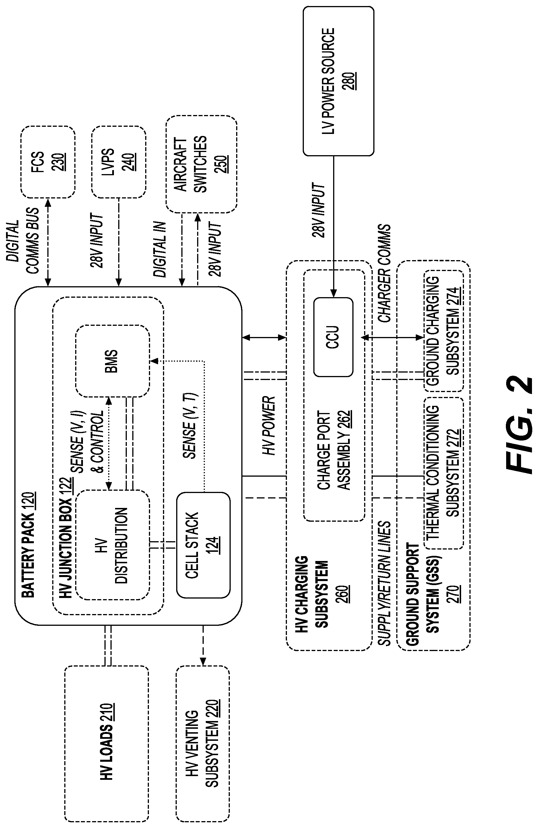 Patent US12100850 Figure 4 – Systems and methods for improved battery assemblies for eVTOL aircraft