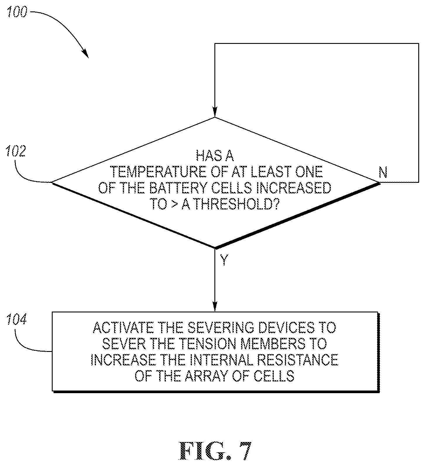 Patent US12100856 Figure 4 – Battery thermal overload protection system