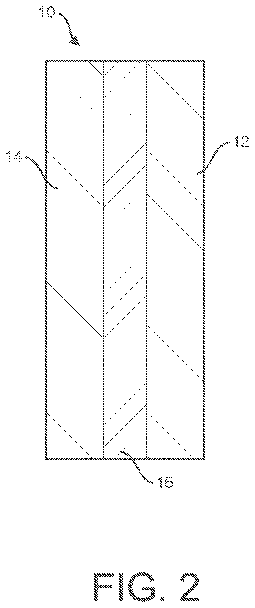 Patent US12100859 Figure 2 – Reduced shutdown temperature membrane including HDPE particles and shutdown reducing additive and polymer composition for making the same