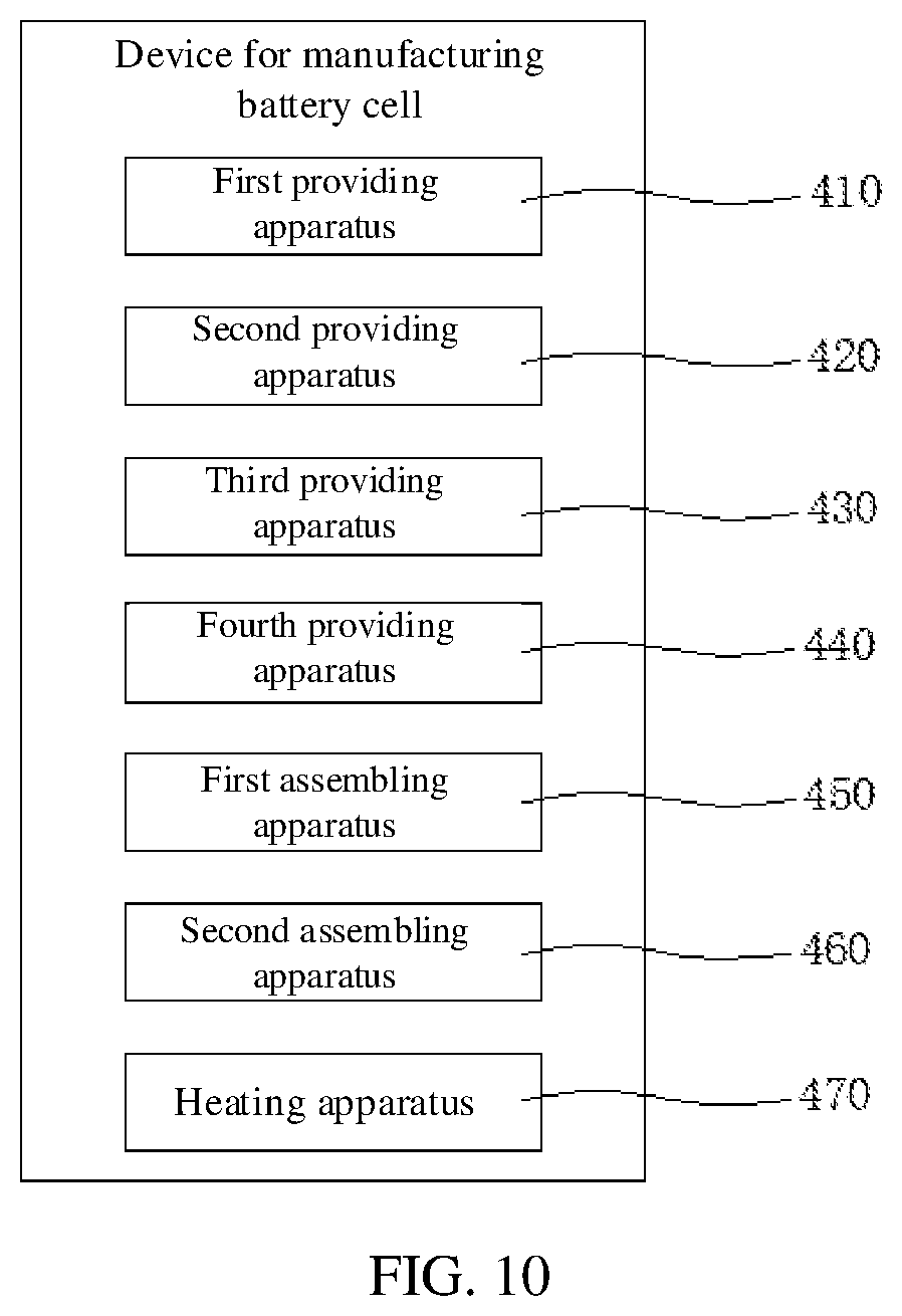 Patent US12100866 Figure 6 – Battery cell, battery, electrical apparatus, method and device for manufacturing battery cell