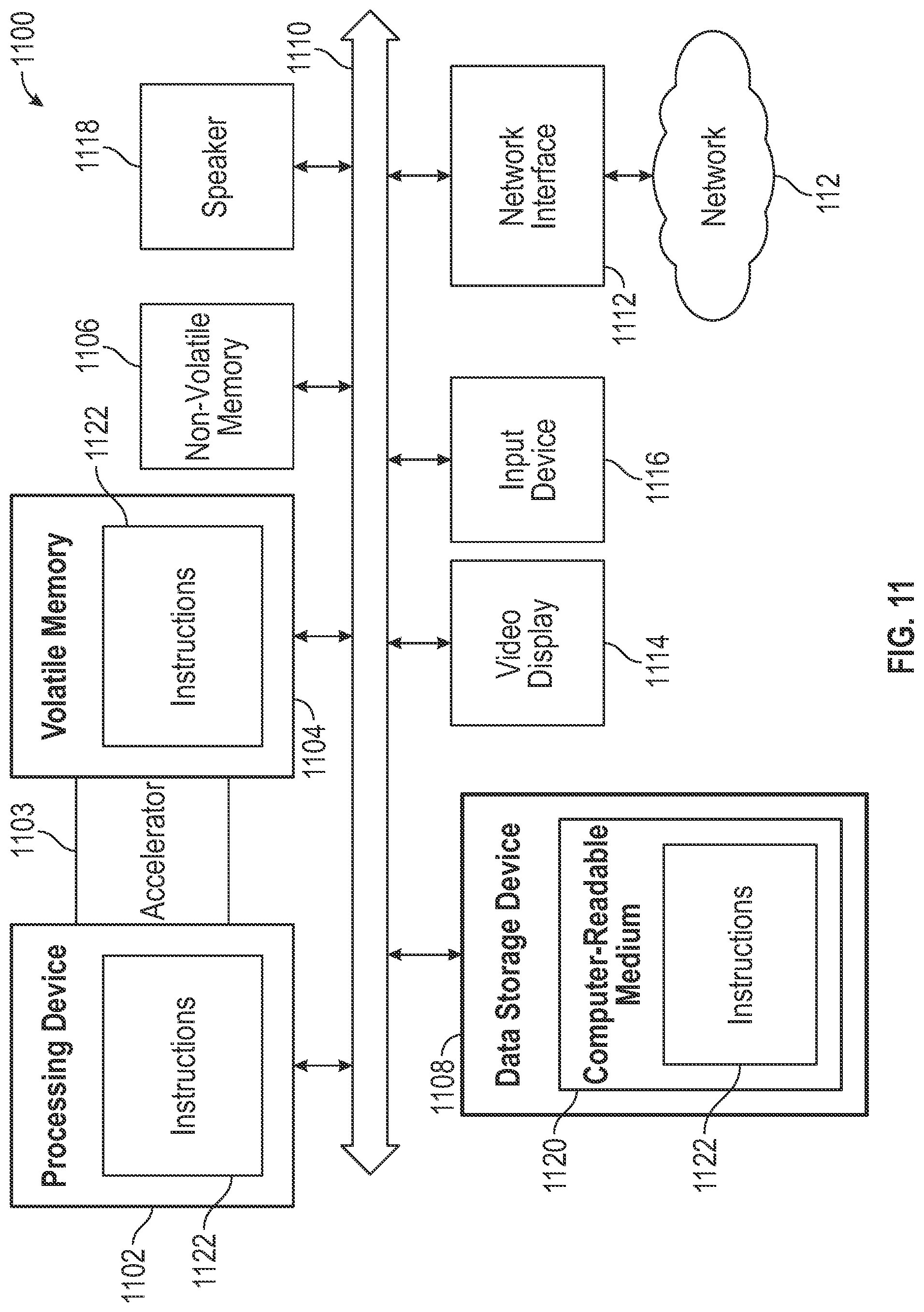 Patent US12100868 Figure 11 – Systems and methods for machine learning enabled fault detection in rechargeable batteries