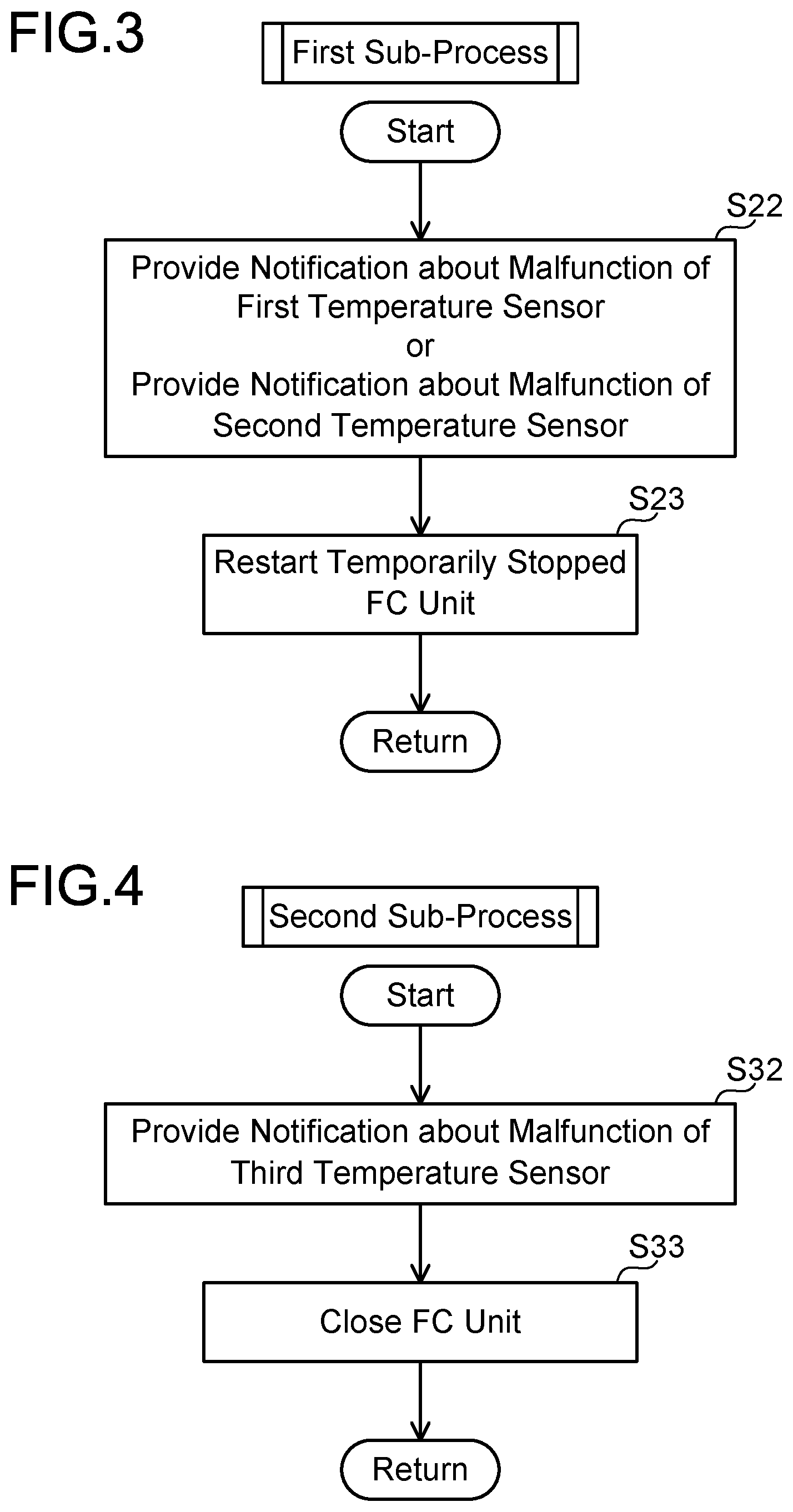 Patent US12100871 Figure 3 – Fuel cell system