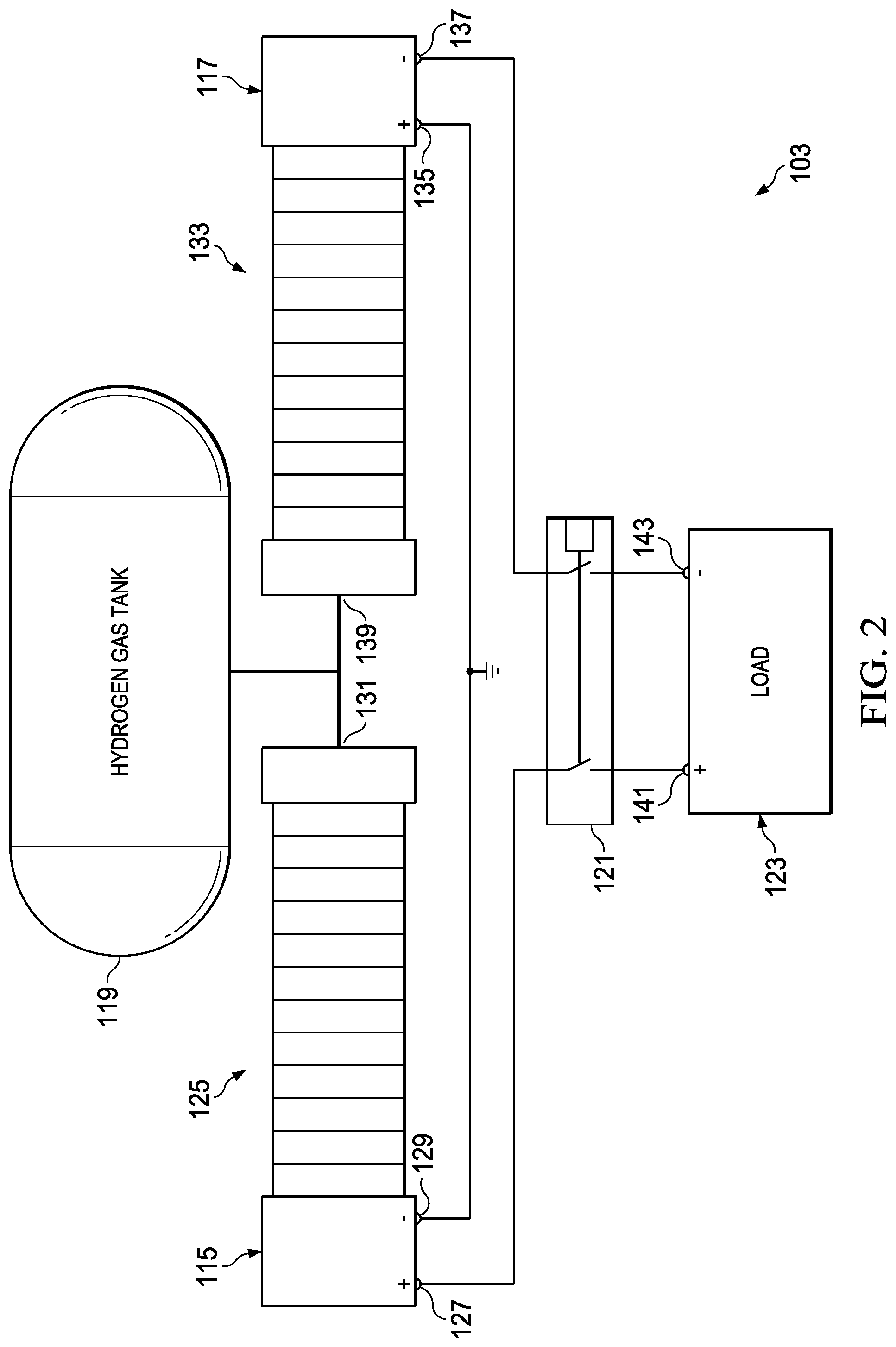 Patent US12100872 Figure 2 – Fuel cells configured to deliver bi-polar high voltage DC power
