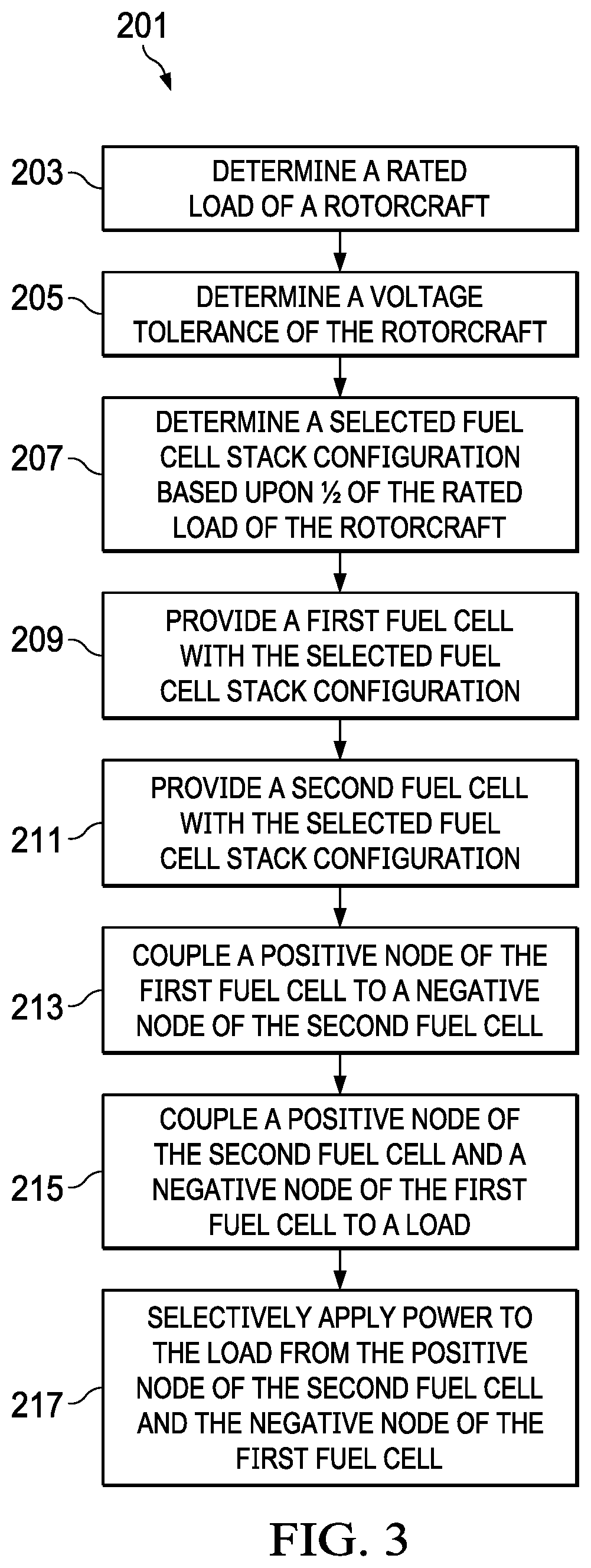 Patent US12100872 Figure 3 – Fuel cells configured to deliver bi-polar high voltage DC power