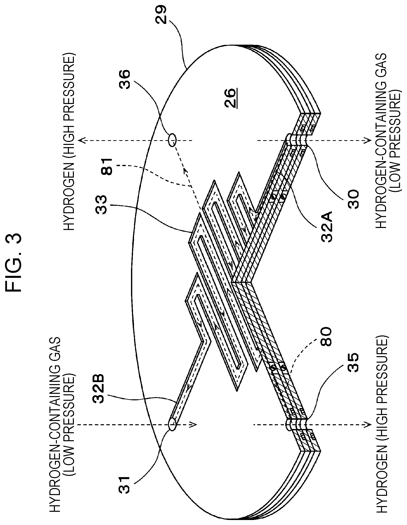 Patent US12100874 Figure 3 – Compression apparatus