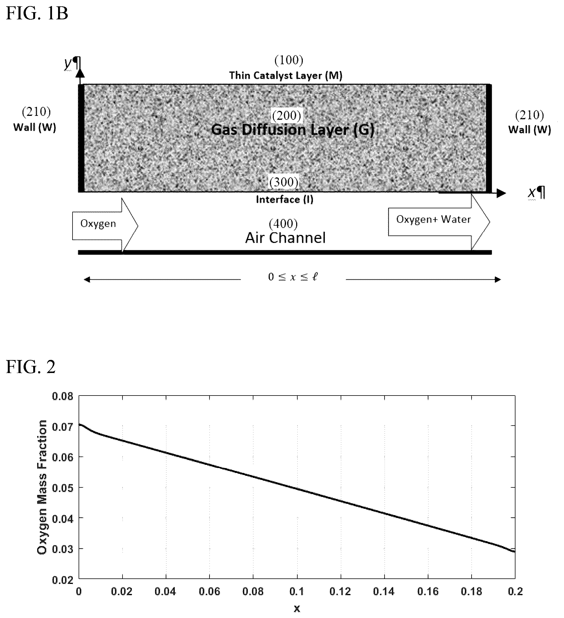 Patent US12100876 Figure 2 – Fuel cell for electricity generation