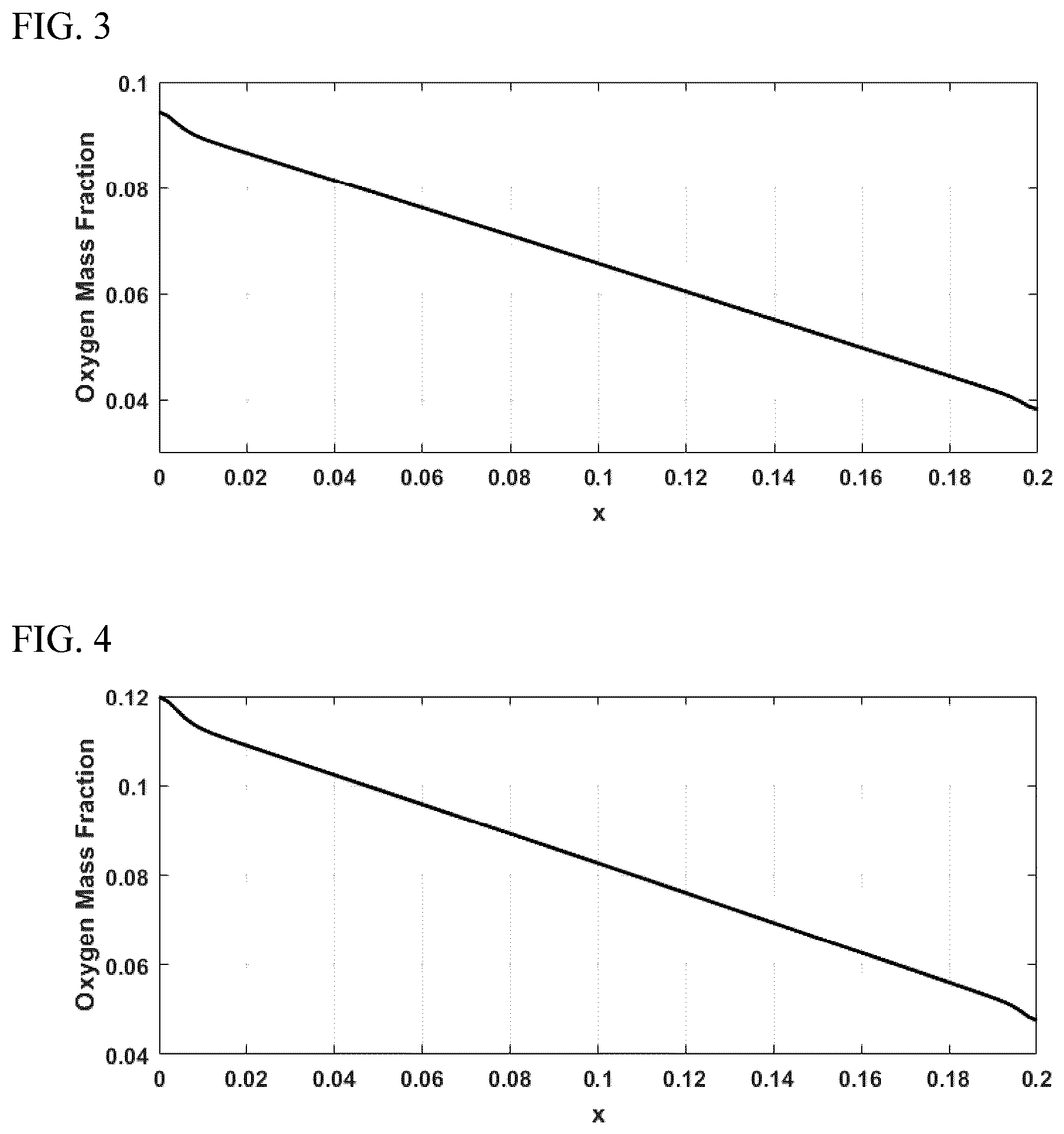 Patent US12100876 Figure 3 – Fuel cell for electricity generation