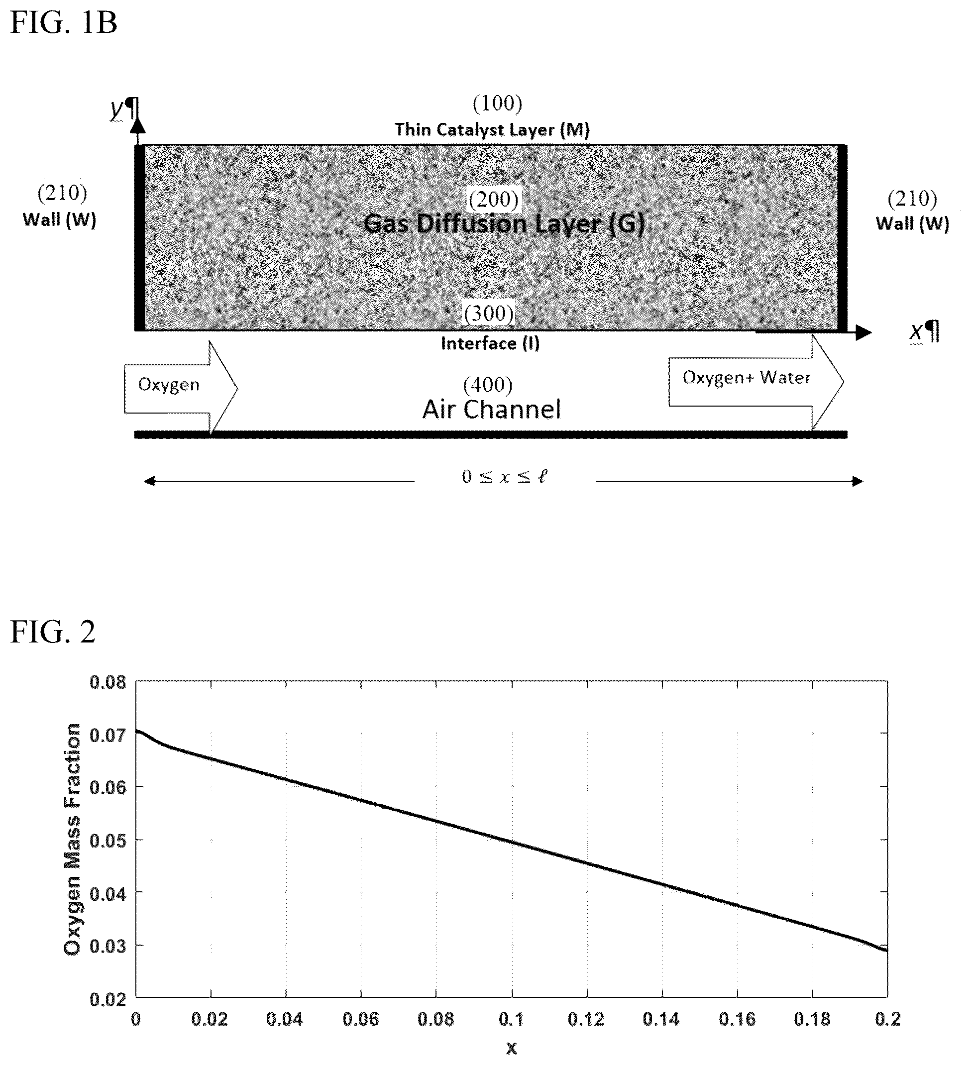 Patent US12100877 Figure 2 – Hydrogen fuel cell assembly