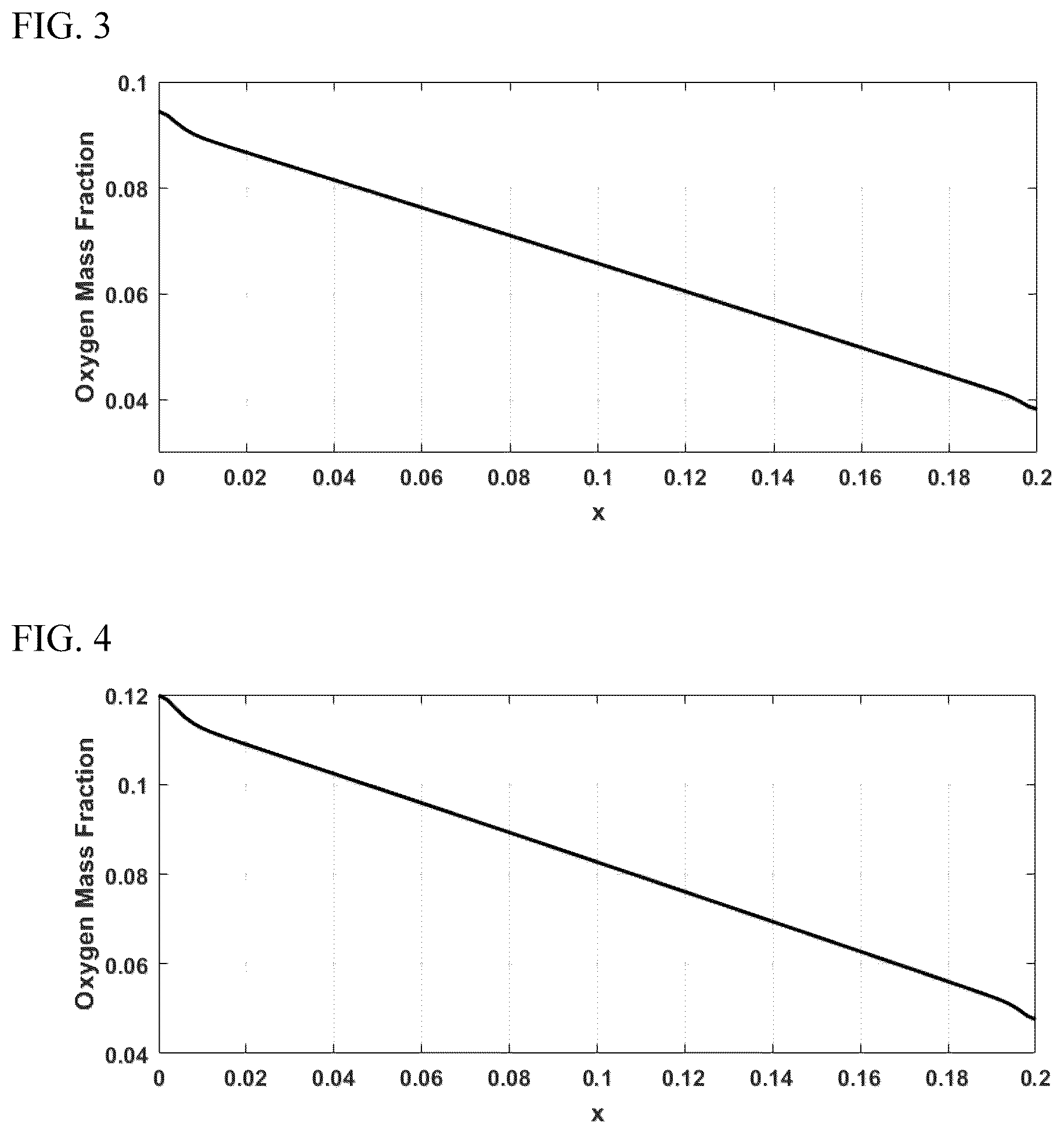 Patent US12100877 Figure 3 – Hydrogen fuel cell assembly