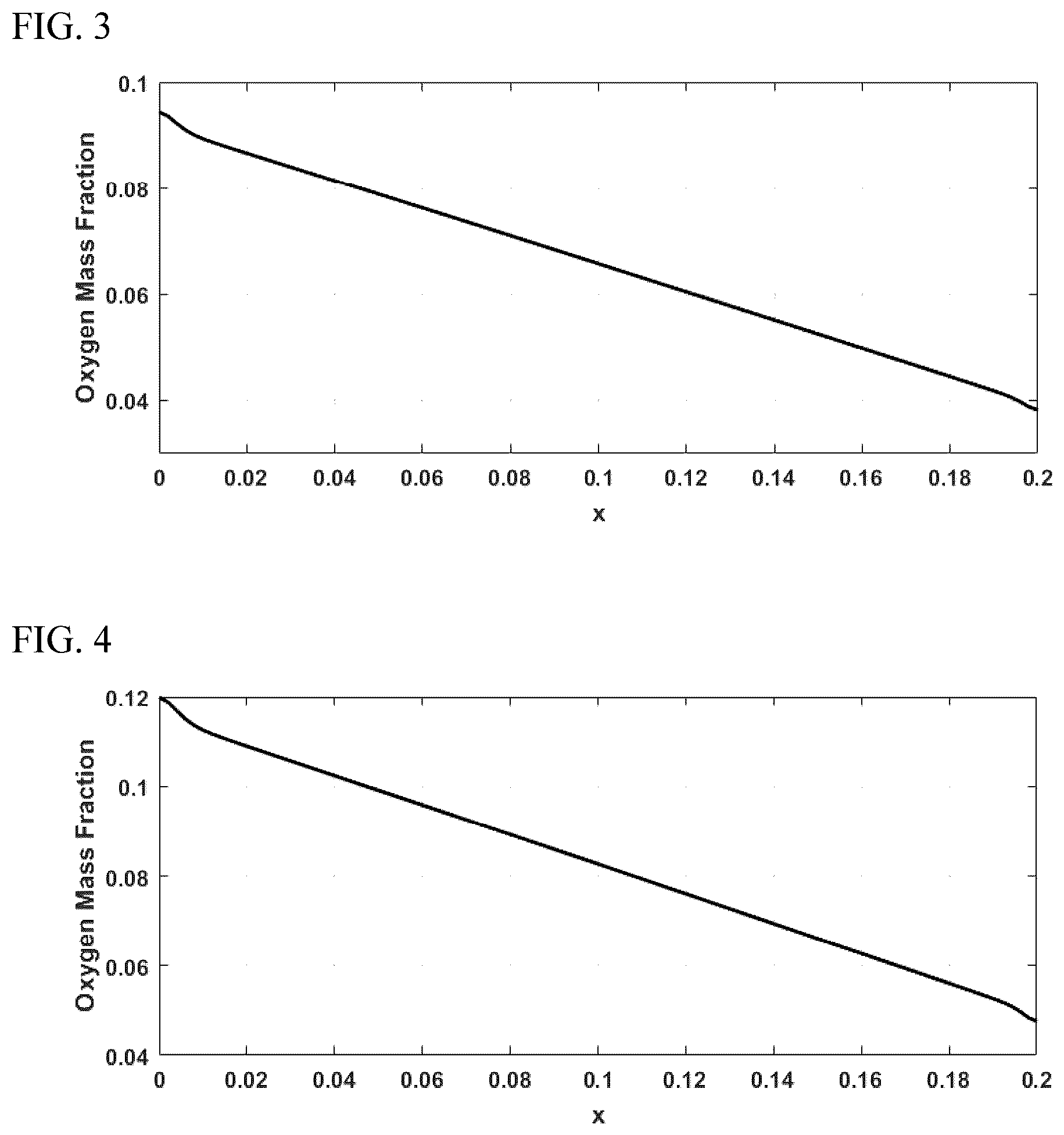 Patent US12100878 Figure 3 – Fuel cell assembly with carbon diffusion layer