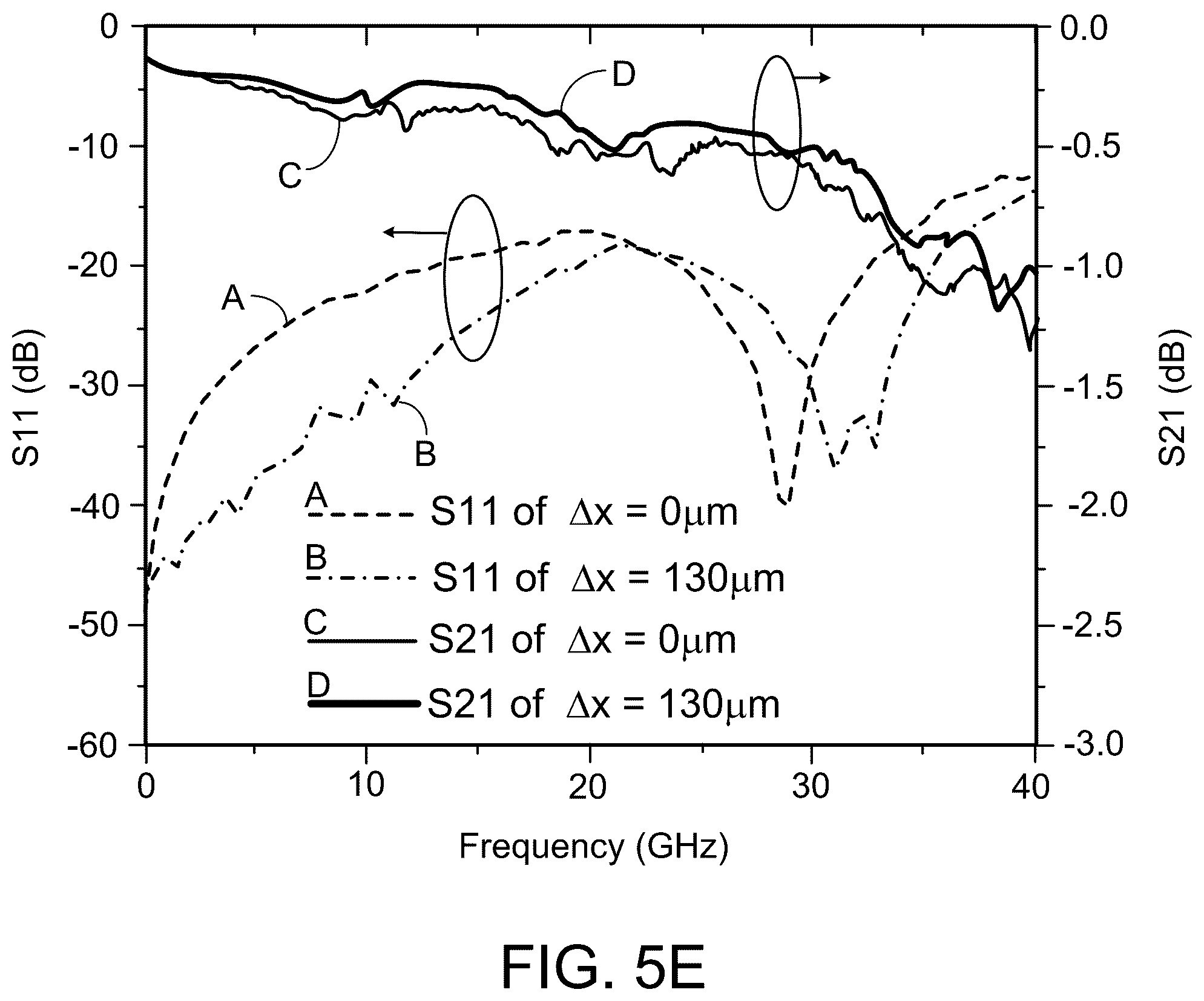 Patent US12100879 Figure 8 – Adhesion layer for forming nanowires in anodic aluminum oxide layer