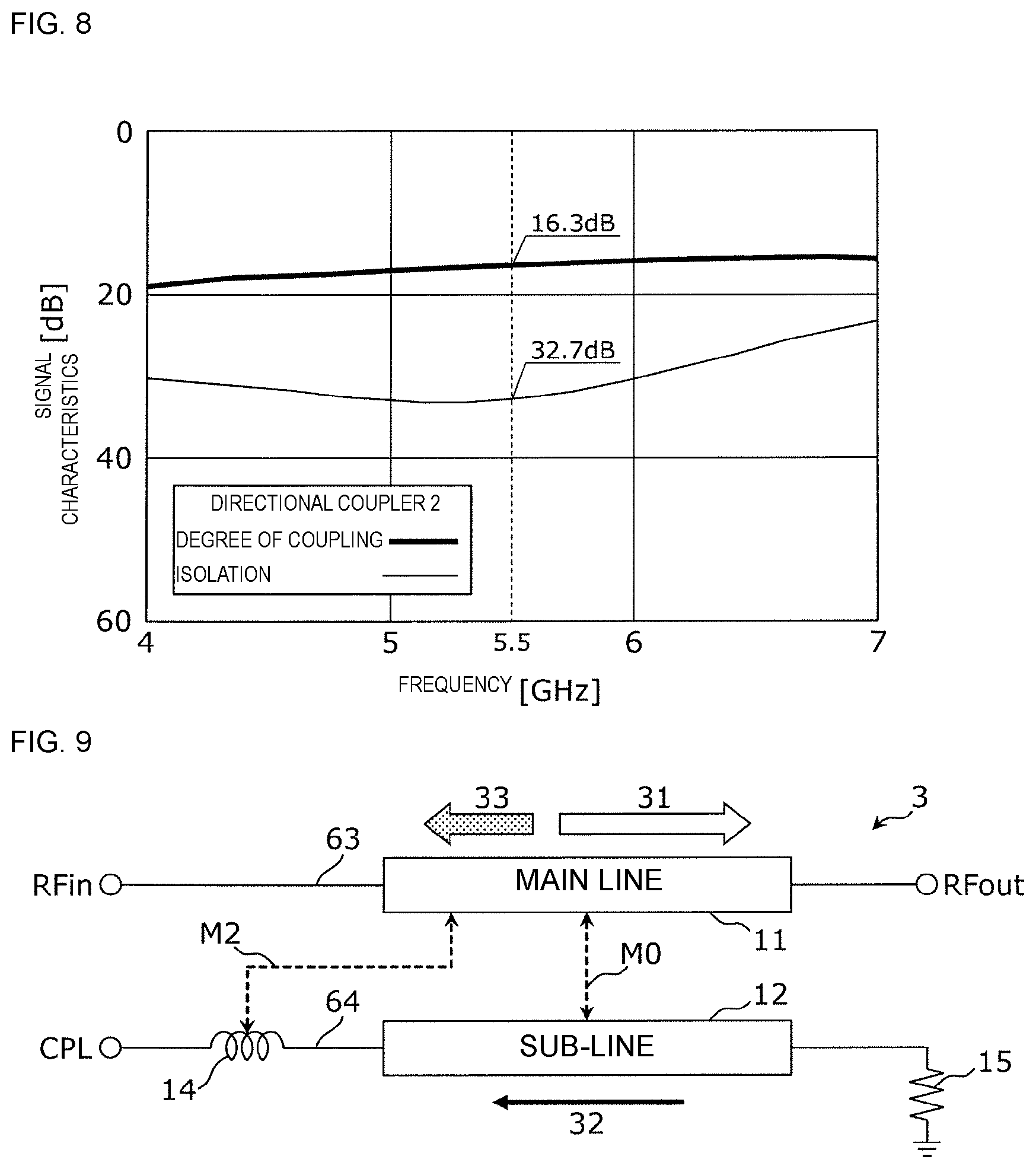 Patent US12100881 Figure 6 – Directional coupler
