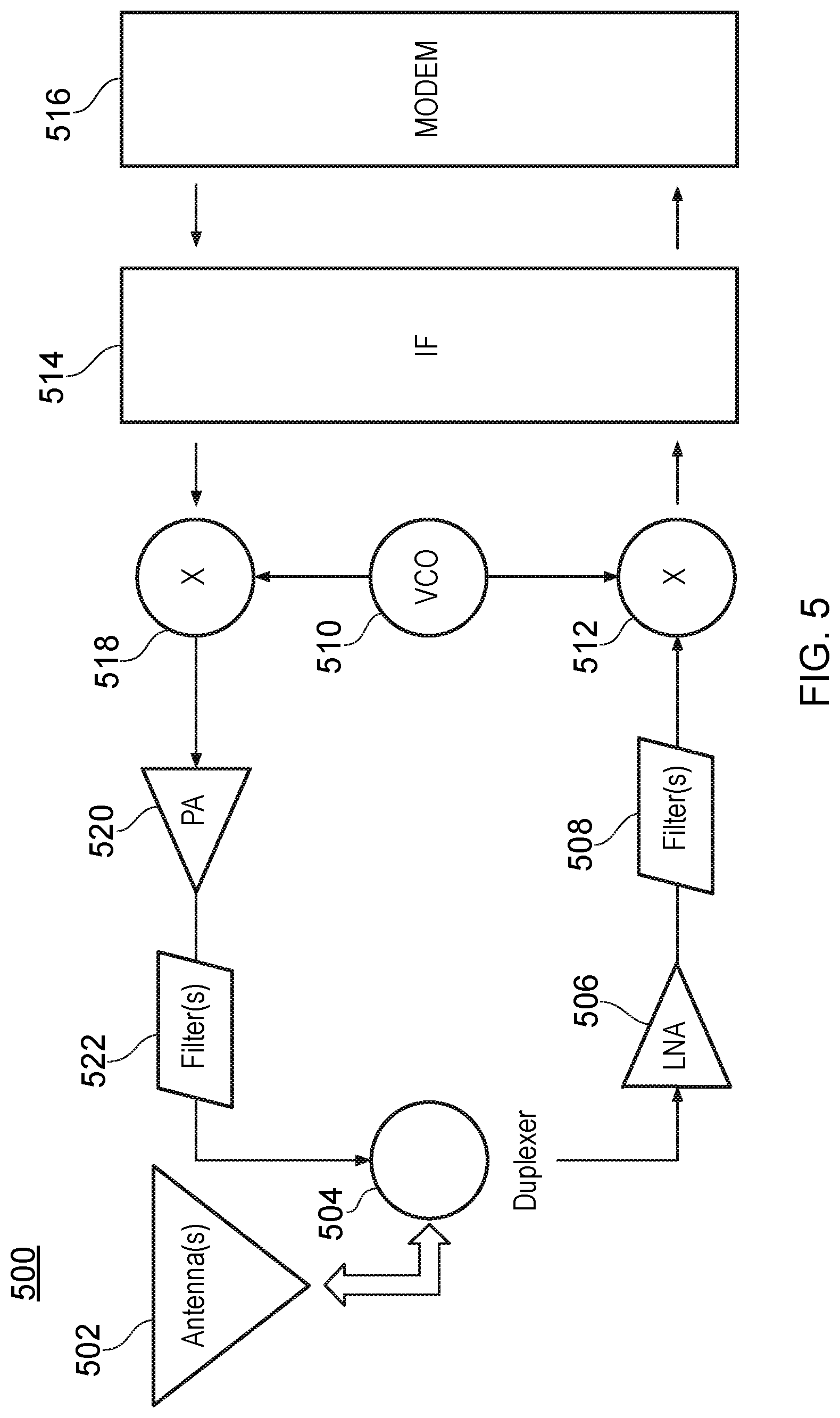 Patent US12100882 Figure 5 – Cavity filters and filter modules therefor