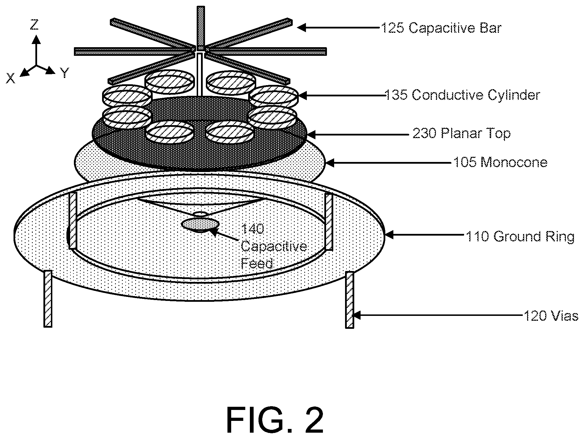Patent US12100883 Figure 2 – Ultrawide bandwidth, low-cost, roof-top mountable, low-profile, monocone antenna for vehicle-to-everything (V2X) communication