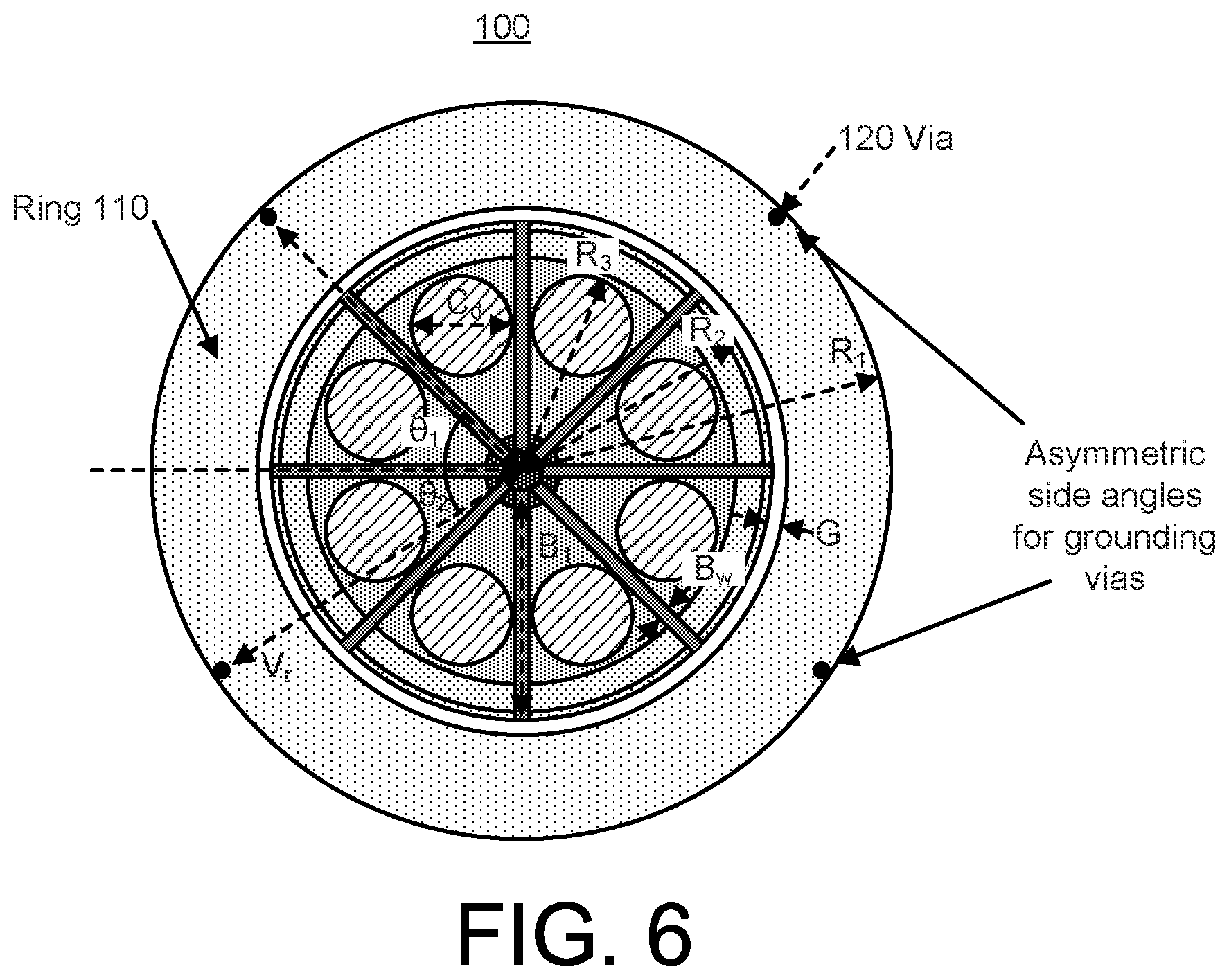 Patent US12100883 Figure 6 – Ultrawide bandwidth, low-cost, roof-top mountable, low-profile, monocone antenna for vehicle-to-everything (V2X) communication