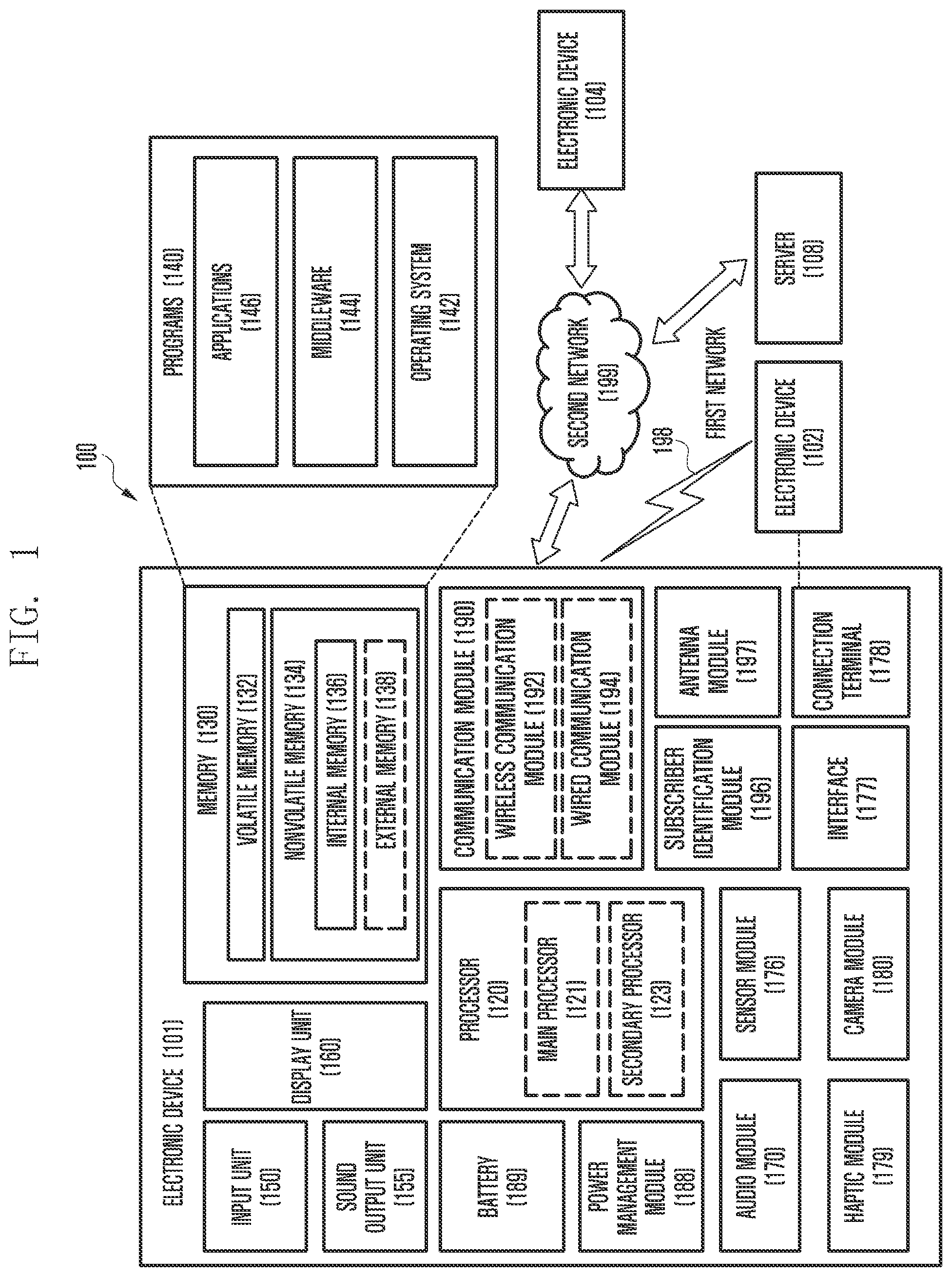Patent US12100884 Figure 1 – Antenna having single non-conductive portion and electronic device including the same