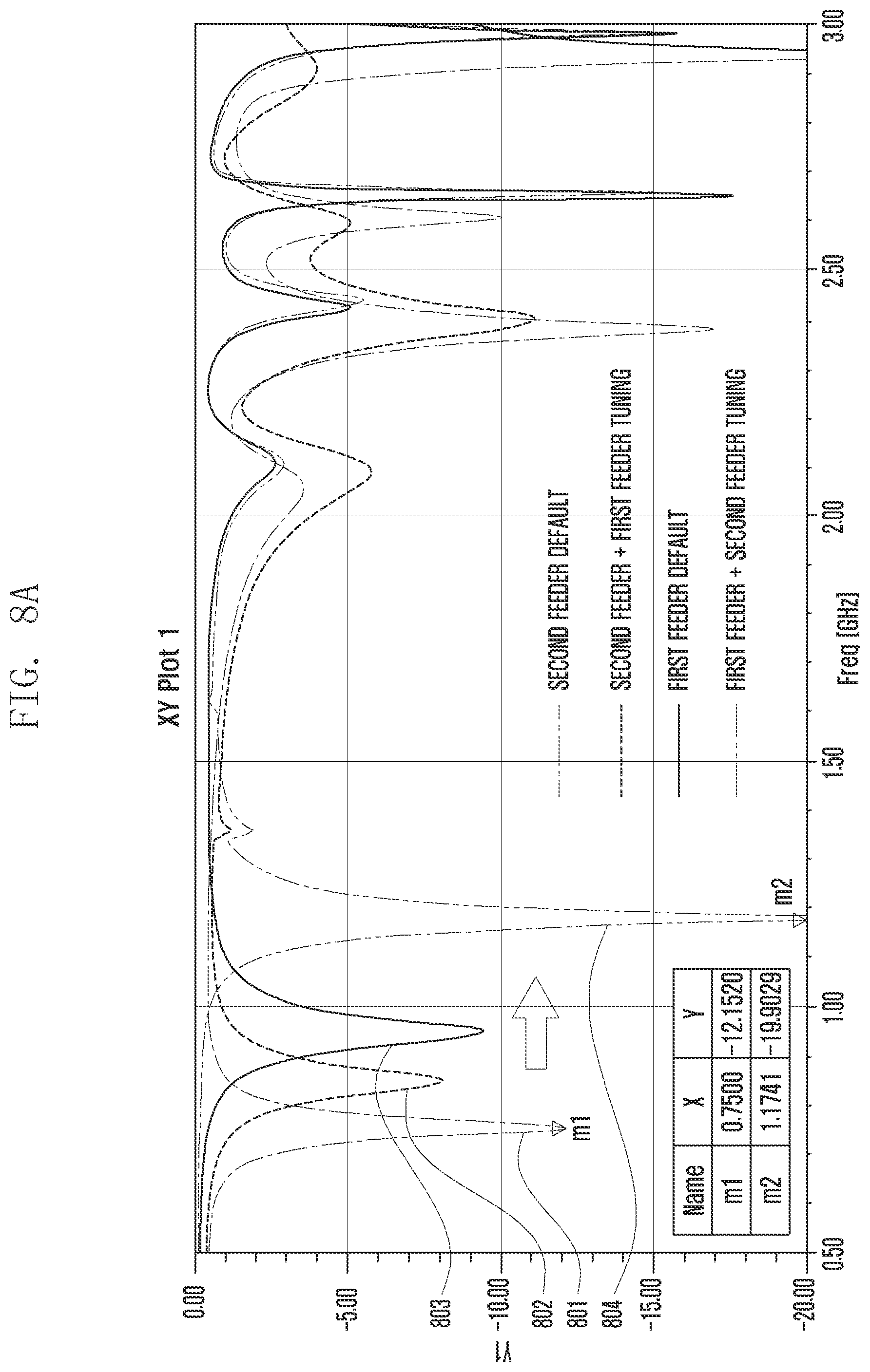 Patent US12100884 Figure 12 – Antenna having single non-conductive portion and electronic device including the same