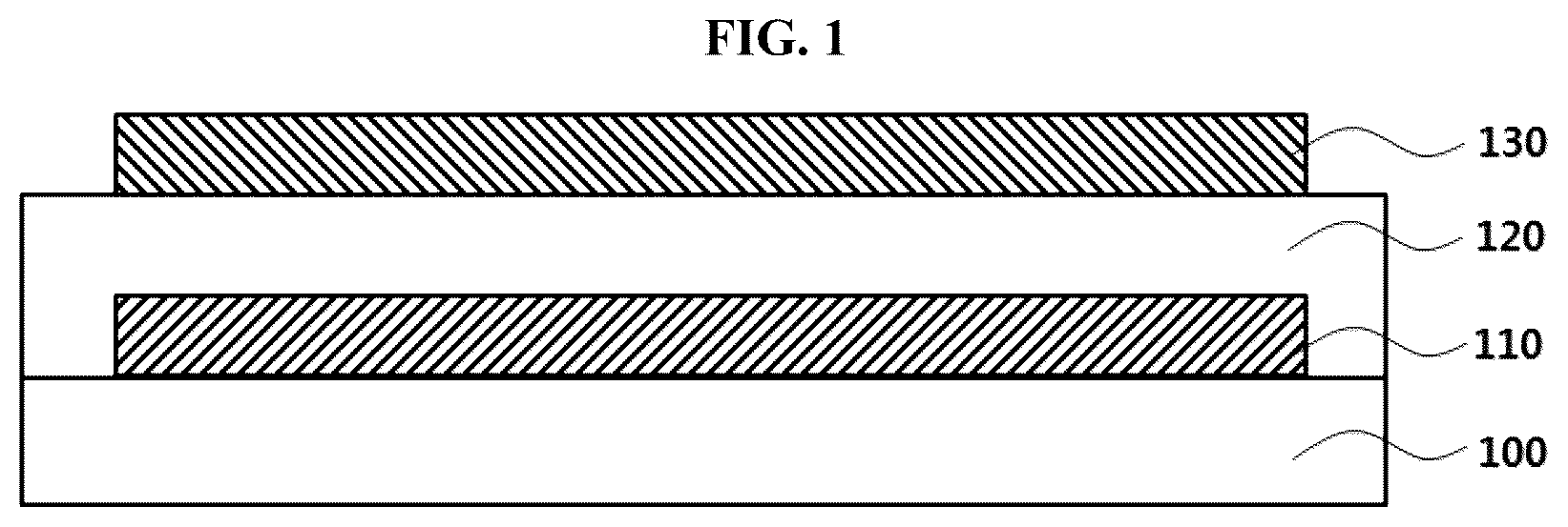 Patent US12100891 Figure 1 – Antenna module and display device including the same