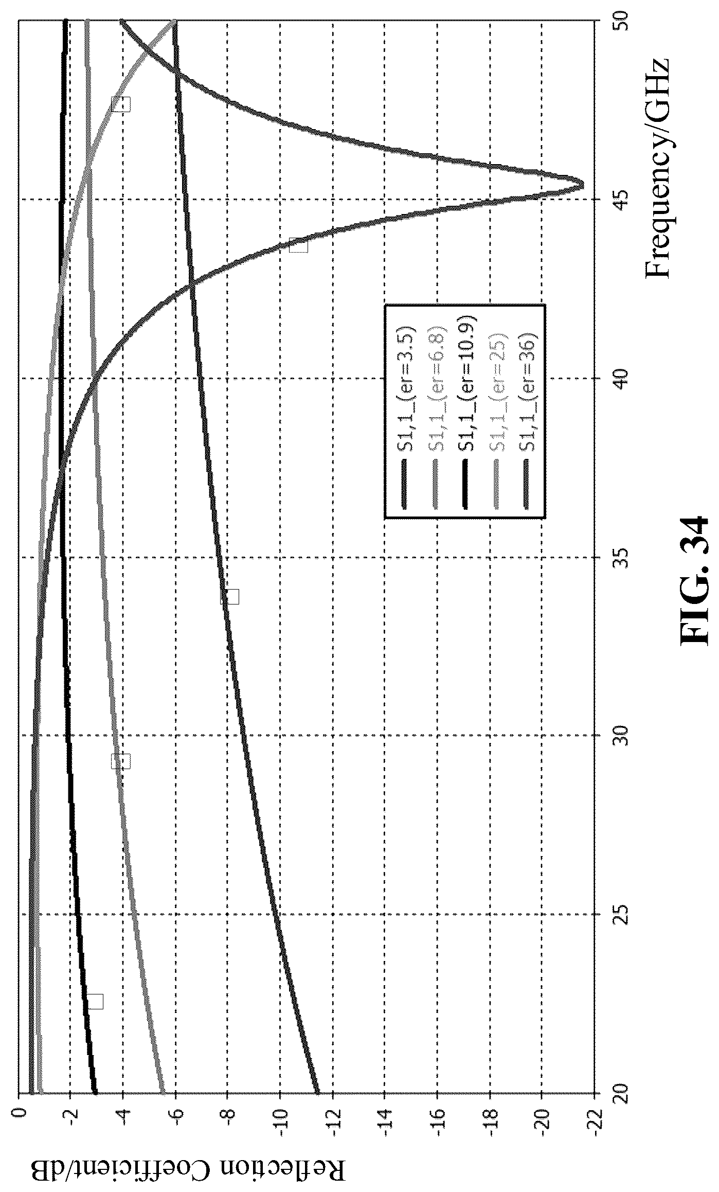 Patent US12100893 Figure 15 – Antenna apparatus and electronic device