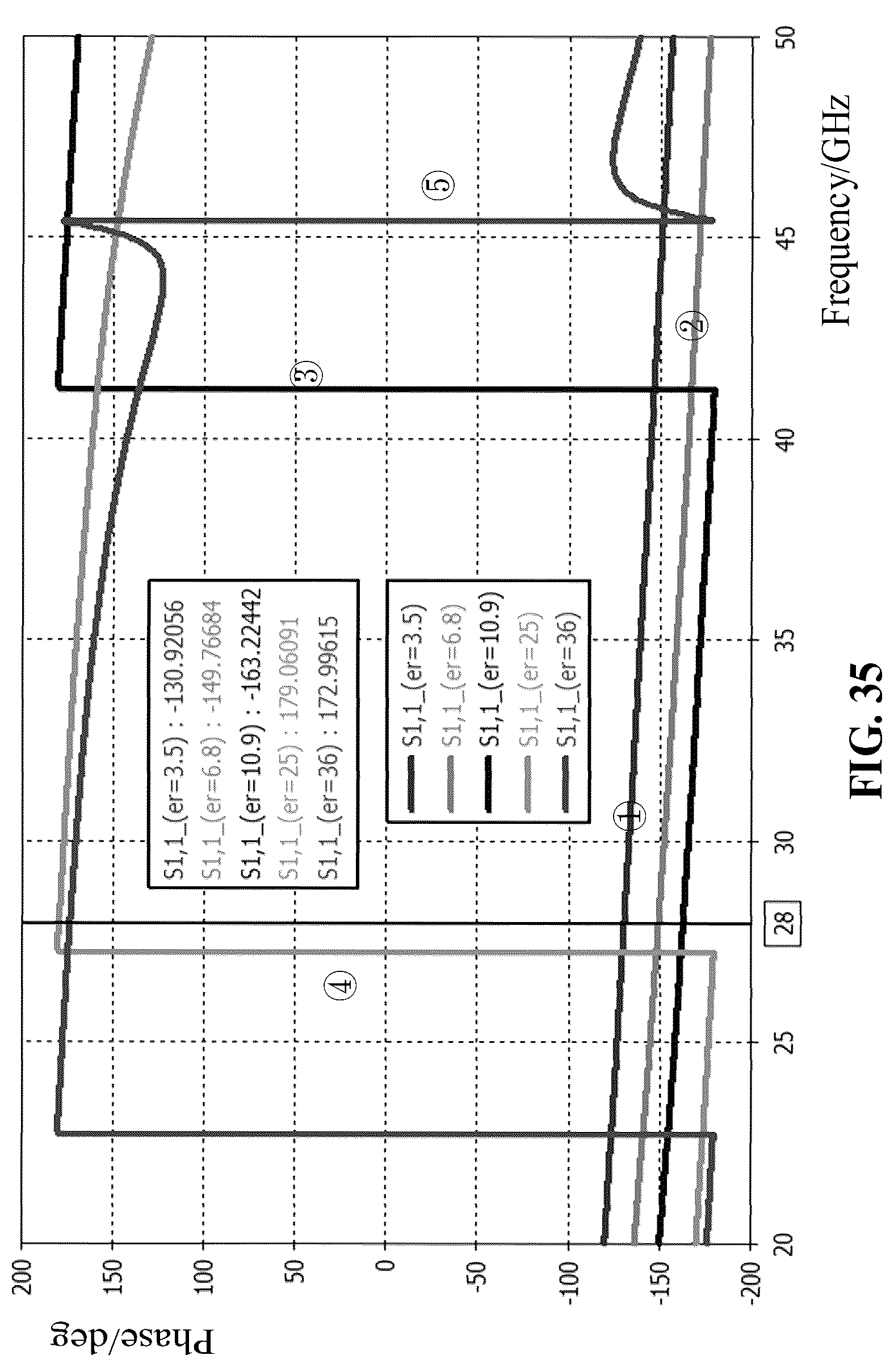 Patent US12100893 Figure 16 – Antenna apparatus and electronic device